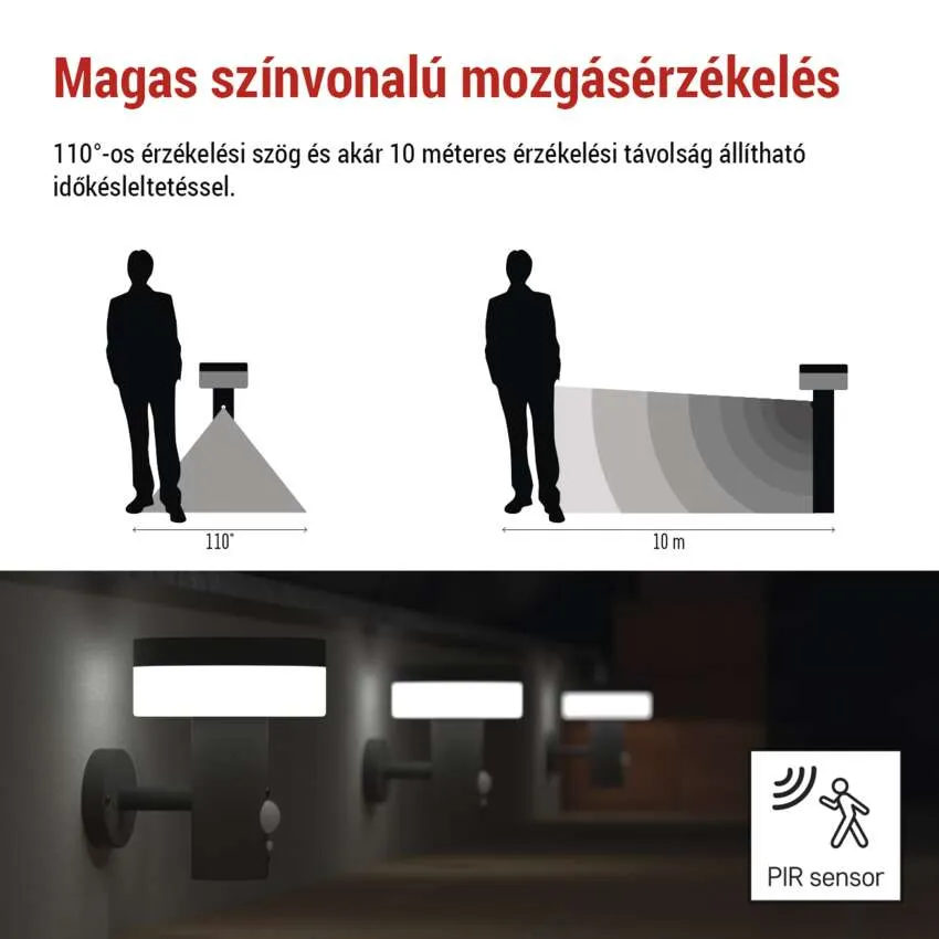Diagram 110° érzékelési szöget és 10m hatótávolságot mutat PIR-érzékelőhöz.