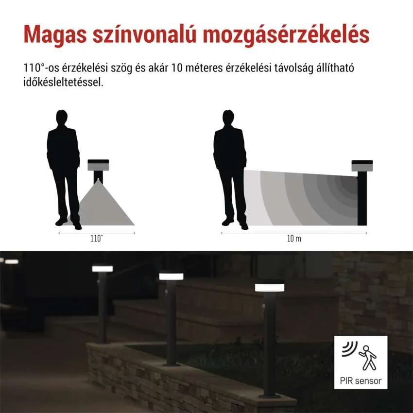 Ábra mutatja a 110° látószöget és 10m hatótávot. Kültéri lámpák éjszakai képe.