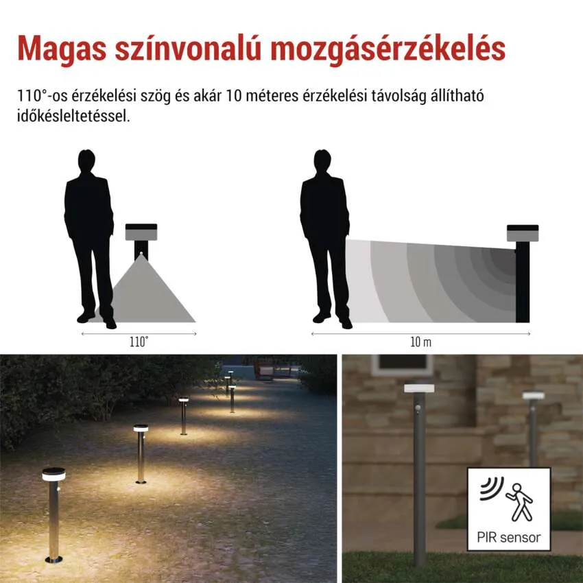Ábrák mozgásérzékelőket mutatnak 110° szögben és 10m hatótávolsággal.
