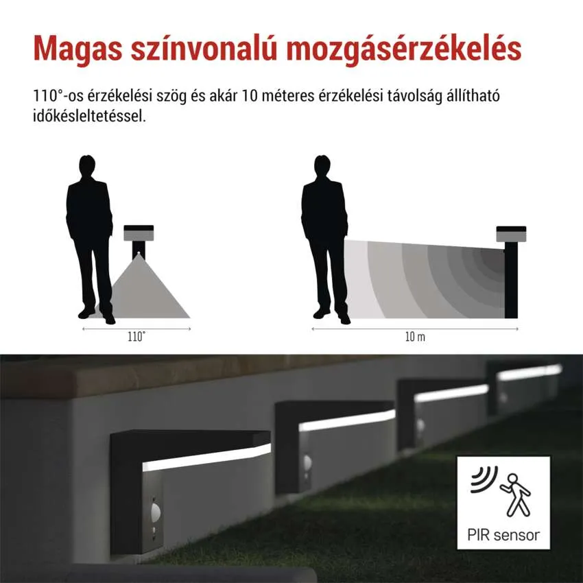 Ábrák mutatják a 110°-os érzékelési szöget és 10m hatótávot. PIR szenzoros lámpák.