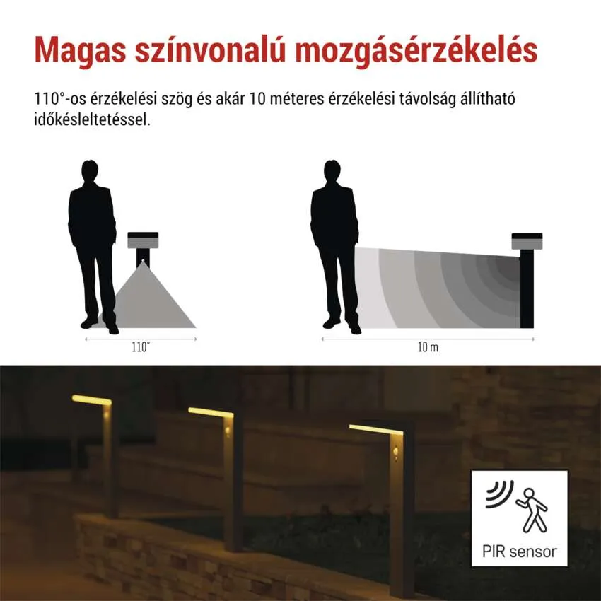Illusztrációk PIR-érzékelő specifikációkat és modern kültéri lámpákat mutatnak.