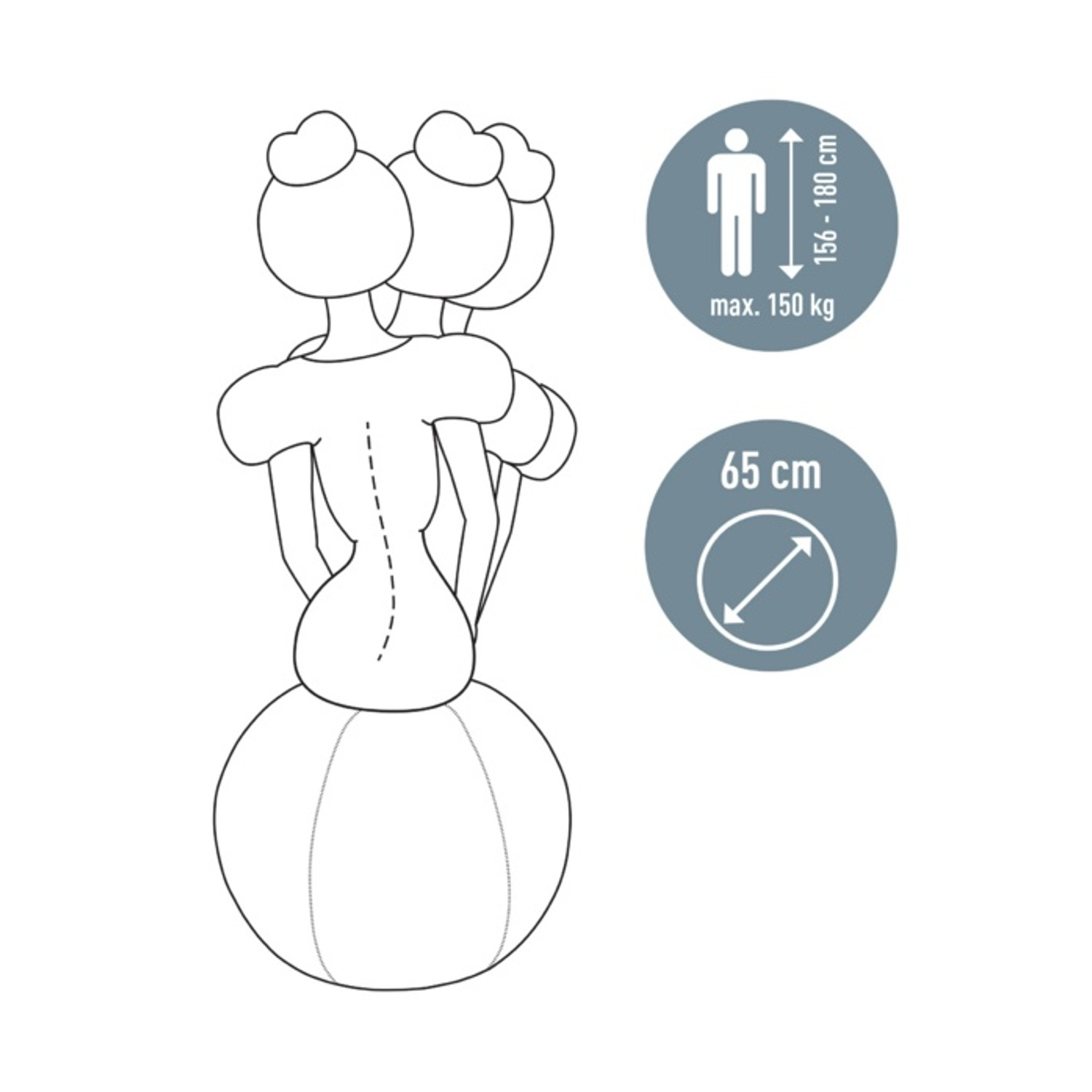 Tre figure con chignon, sedute su una palla fitness. Info: 156-180cm, 150kg, 65cm.