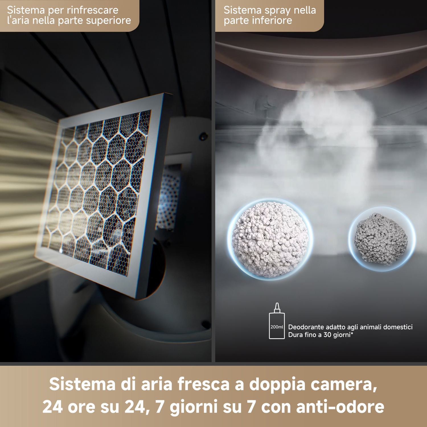 Deodorante a doppia camera: filtro in alto, sistema spray con granulato in basso.