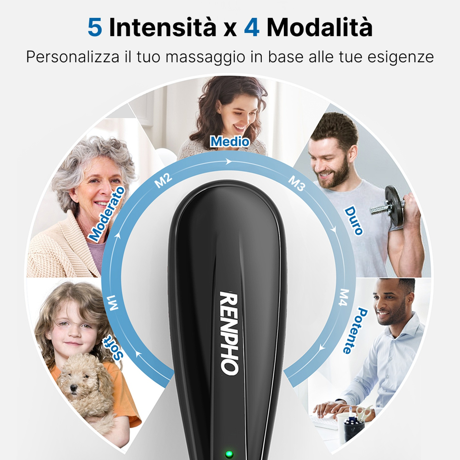 Persone di età diverse e un uomo che solleva pesi. Un dispositivo di massaggio al centro.