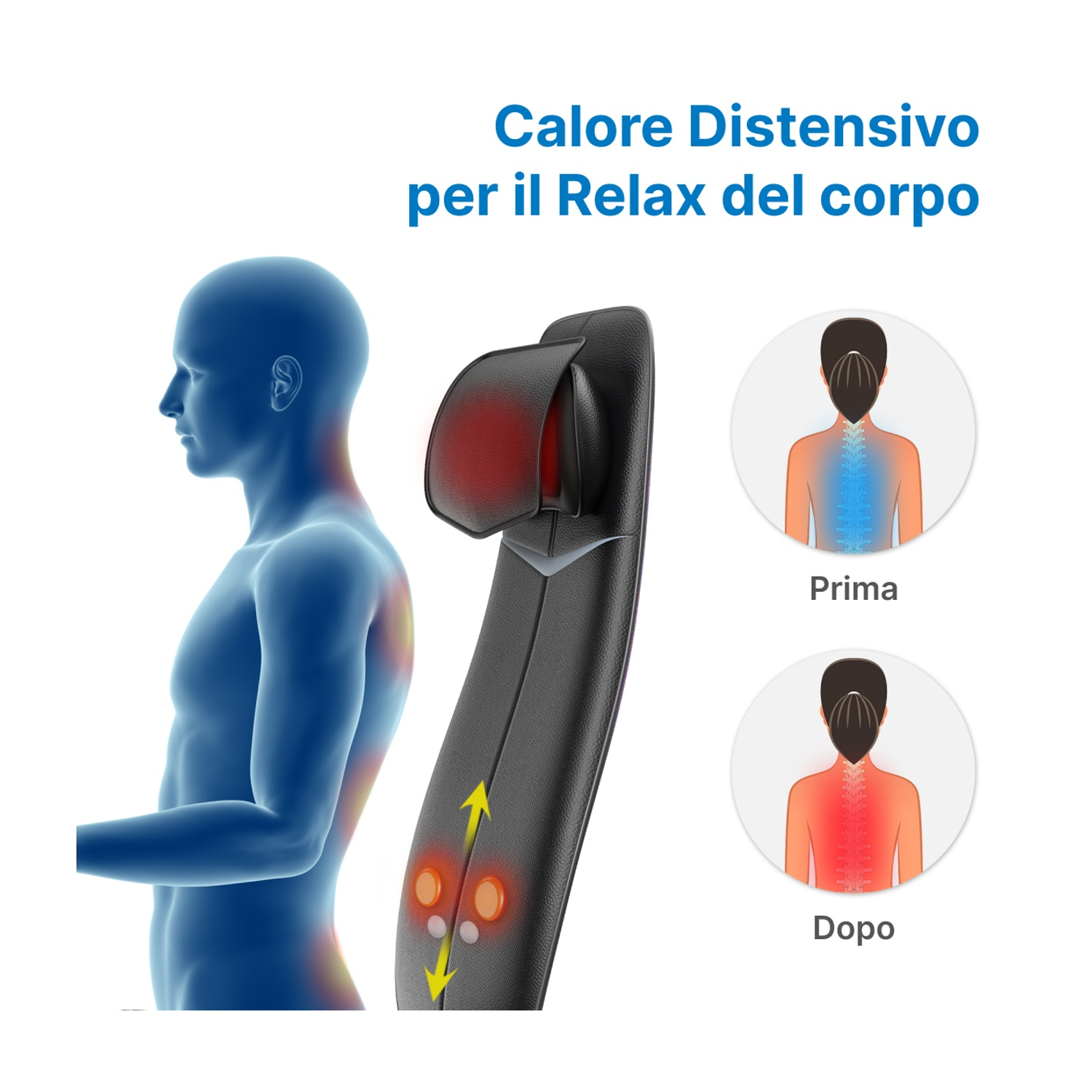 Contorno blu corpo mostra punti dolenti. Dispositivo massaggio con calore e frecce. Diagrammi colonna prima/dopo.