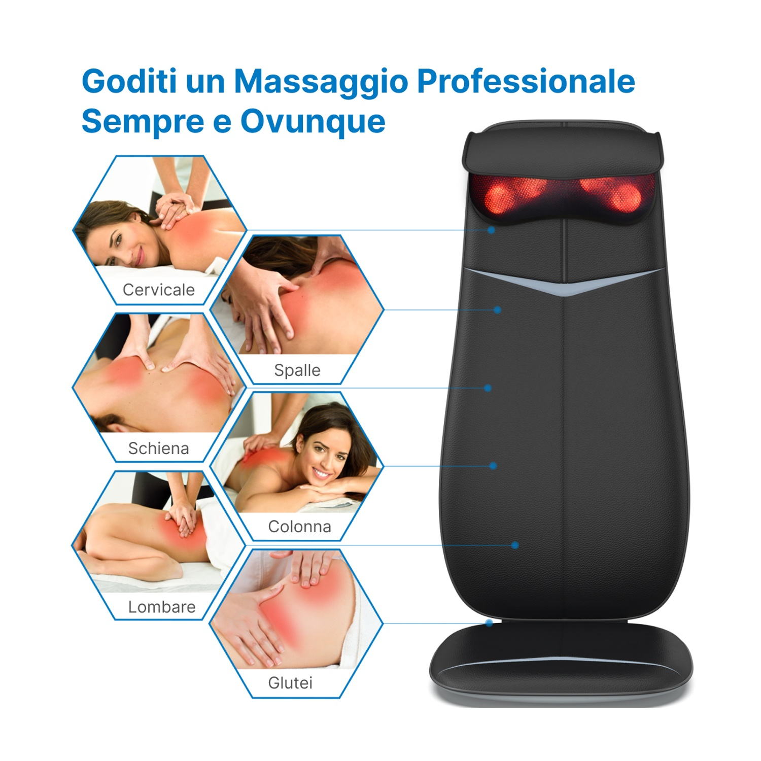 Un tappetino massaggiante che mostra le aree target: collo, spalle, schiena, colonna, lombari e glutei.
