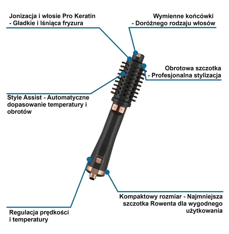 Czarna, obrotowa suszarka do włosów z miedzianymi detalami, opisana funkcjami.