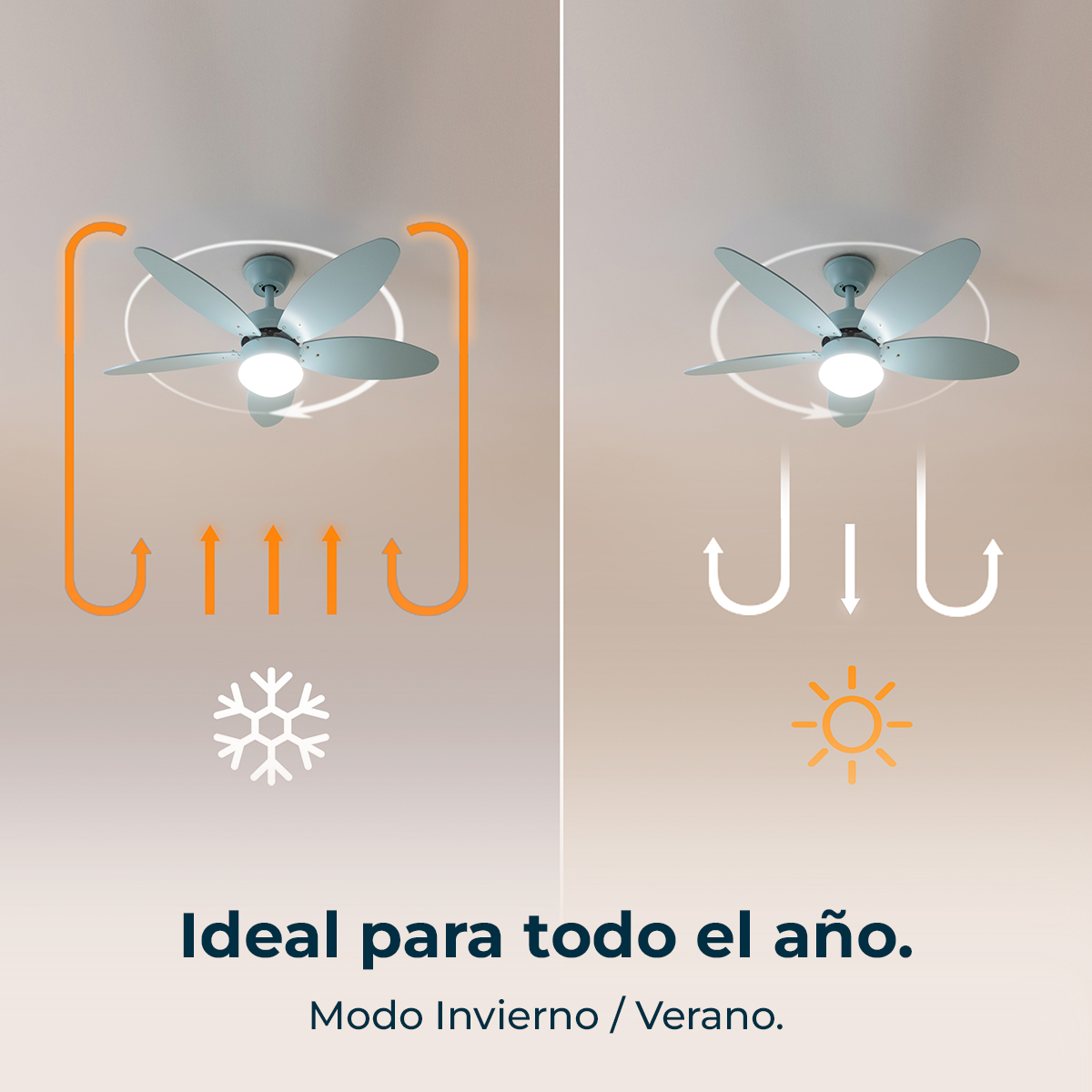 Ventilador de techo en modo invierno y verano con flechas de aire.