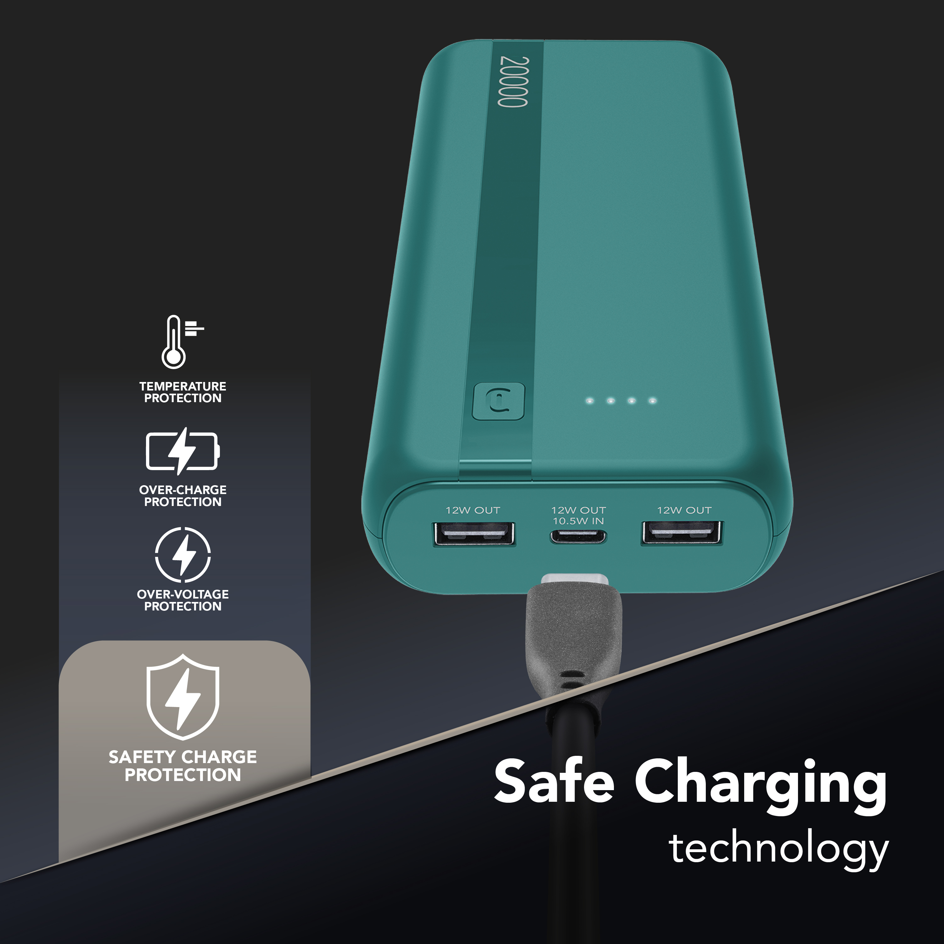 Un banco de energía turquesa de 20000 mAh con puertos USB e indicadores de carga.