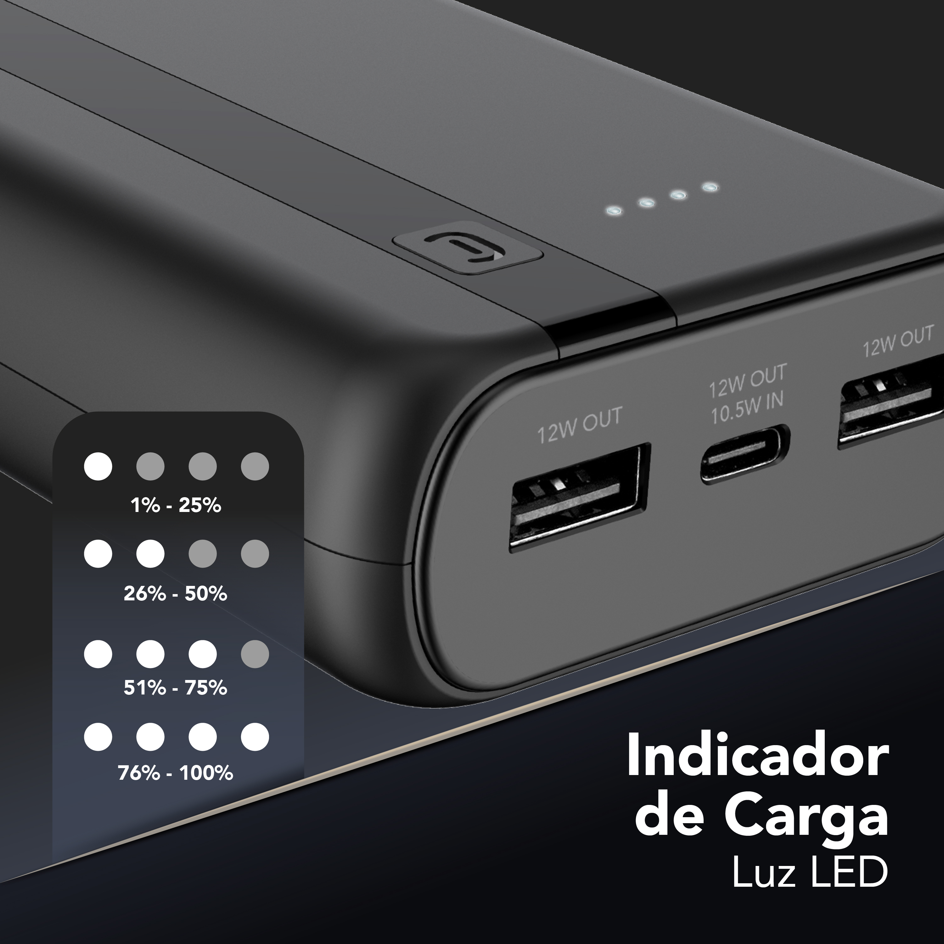 Detalle de power bank CellularLine con puertos USB/USB‑C y texto “Indicador de Carga” y “Luz LED” junto a gráfico de porcentajes.