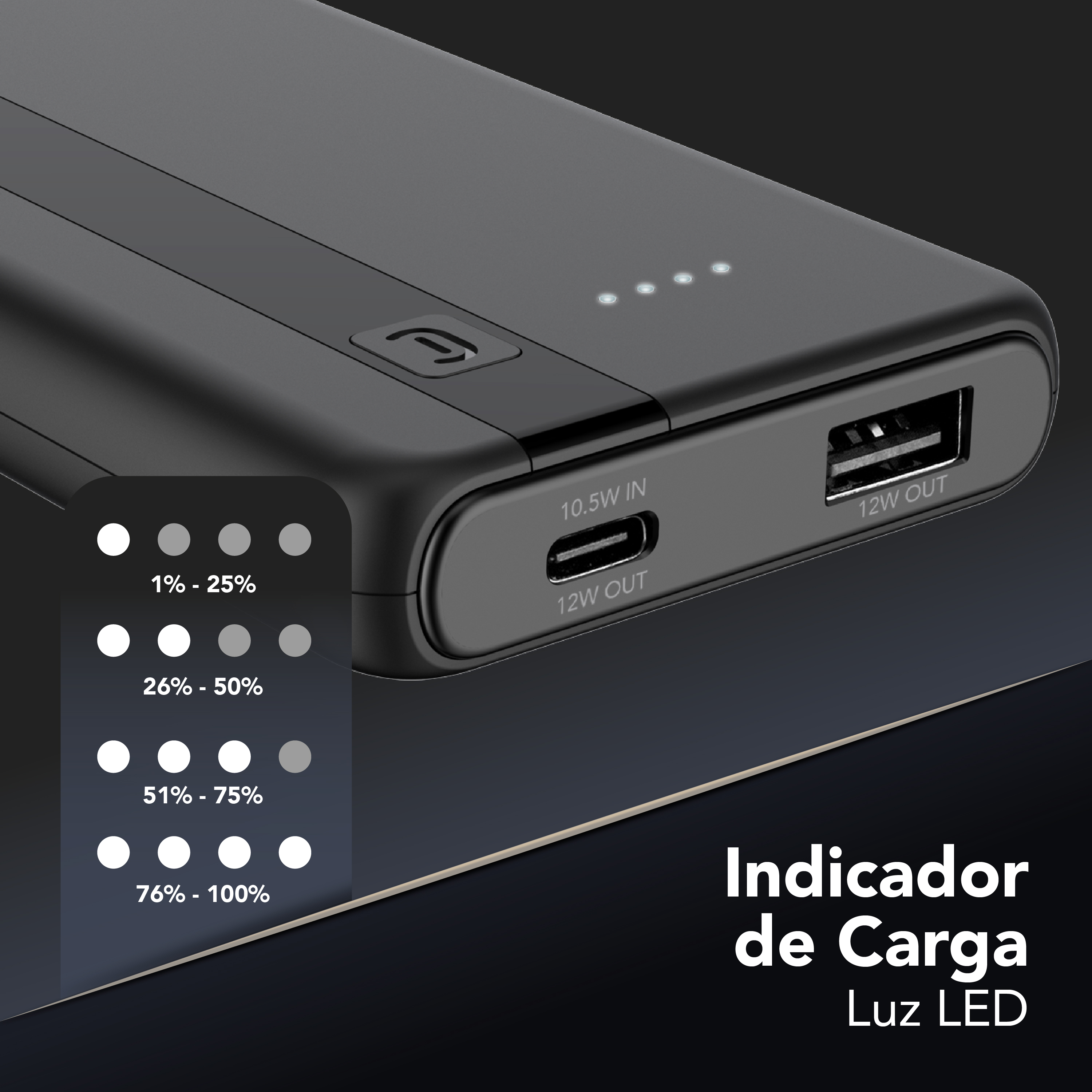 Detalle de power bank CellularLine con puertos USB/USB‑C y texto “Indicador de Carga” y “Luz LED” junto a gráfico de porcentajes.