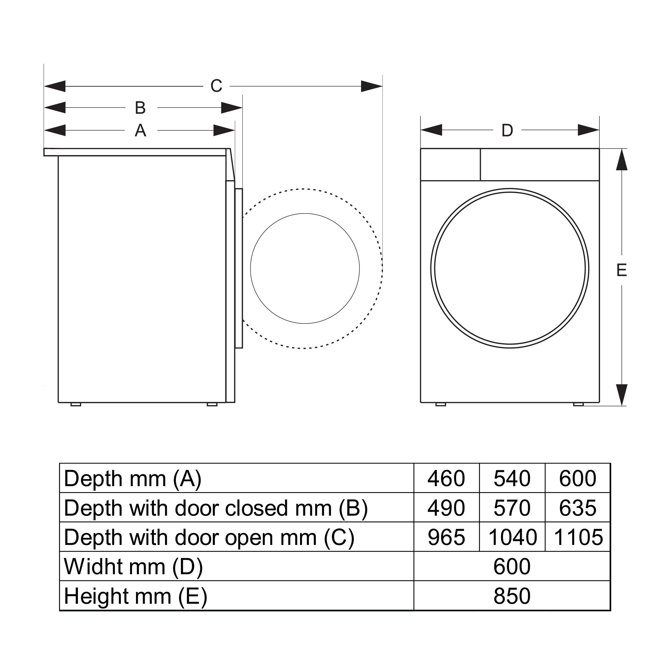 Technische Zeichnung einer Waschmaschine mit Maßen A, B, C, D, E.