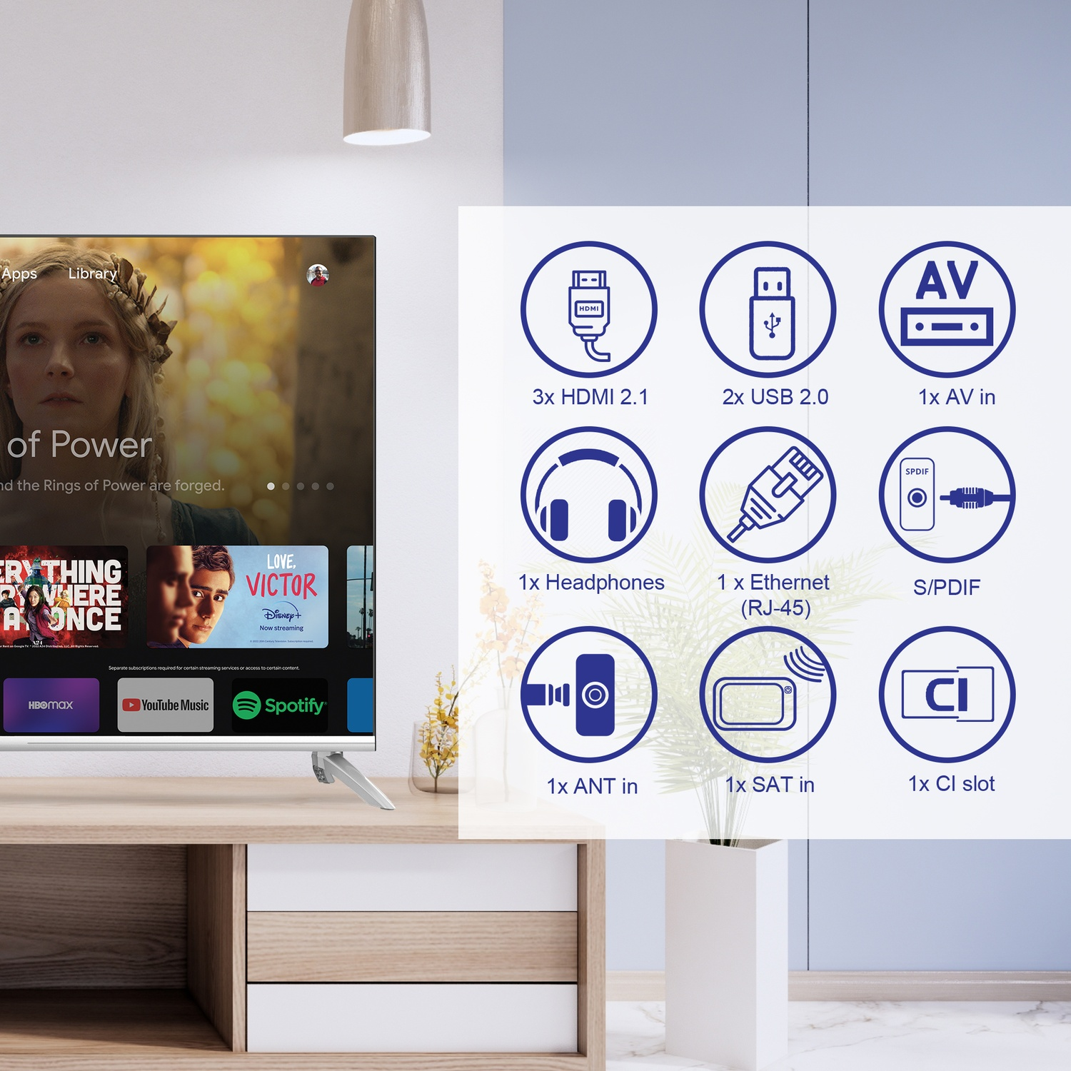 Schermo TV mostra app di streaming. Icone mostrano porte: 3x HDMI 2.1, 2x USB 2.0, ingresso AV.