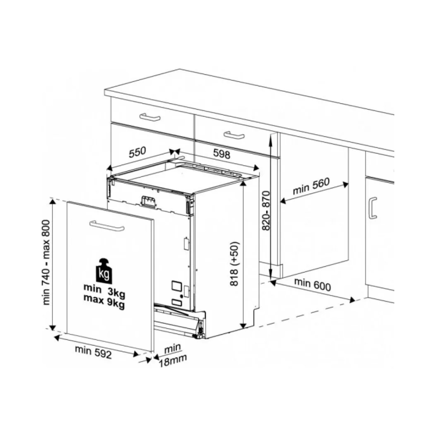 Disegno tecnico di una cucina componibile con dimensioni e peso.