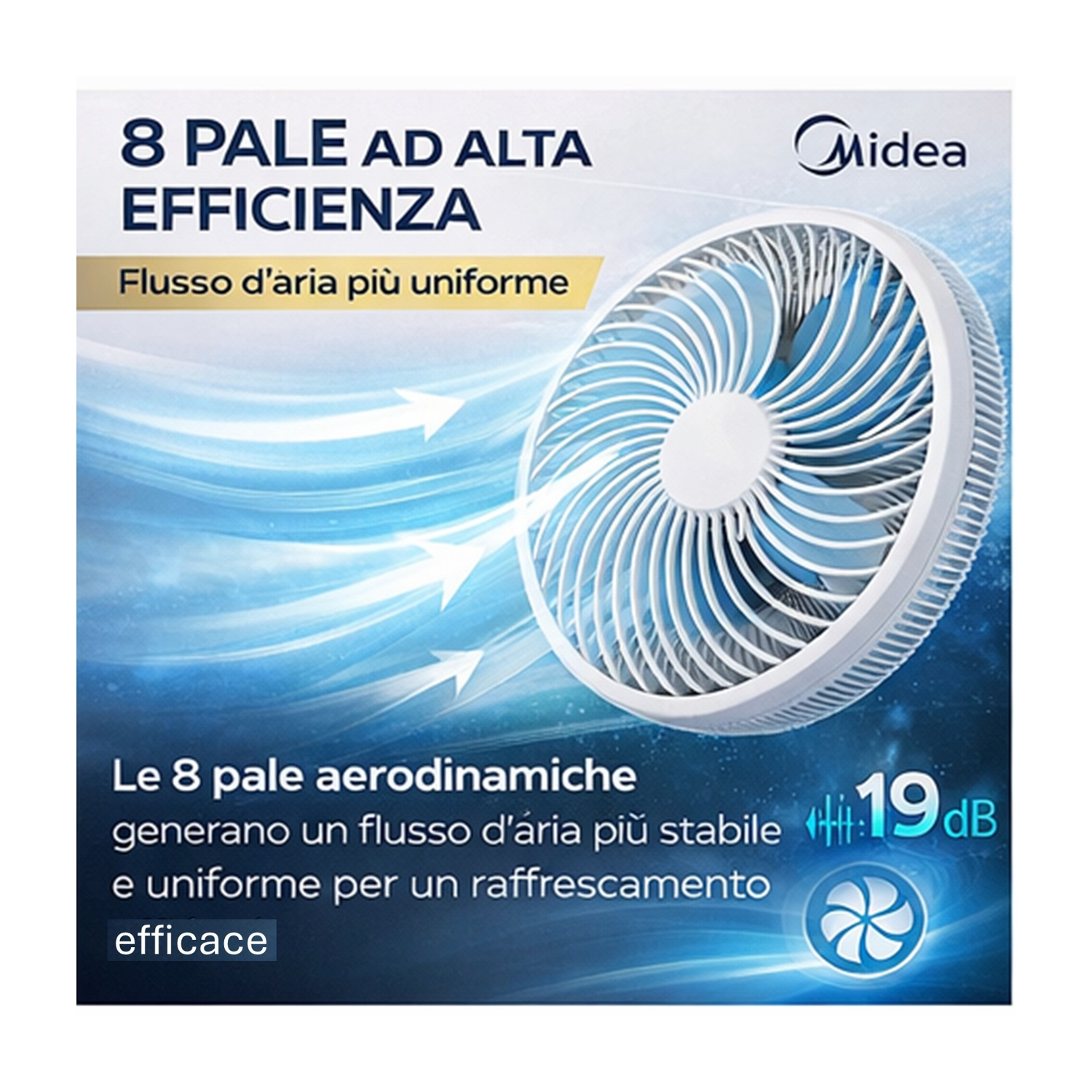 Ventilatore bianco a 8 pale che genera flussi d'aria. Logo Midea in alto.