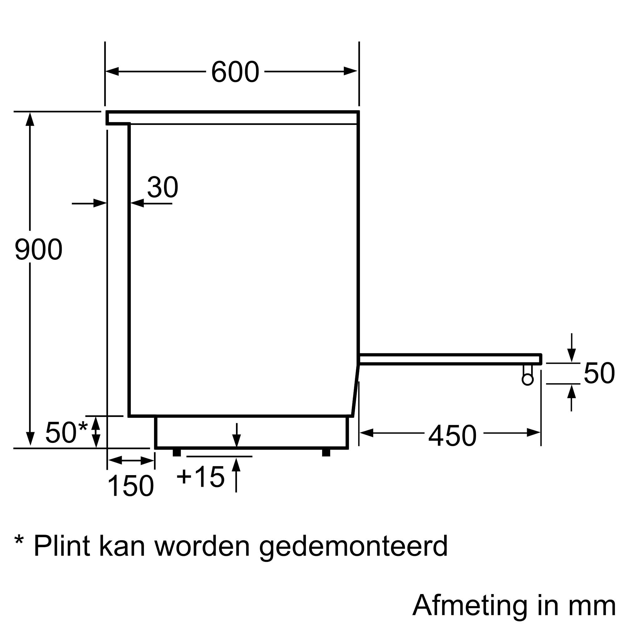 Technische tekening met afmetingen: Hoogte 900mm, breedte 600mm, diepte 450mm.