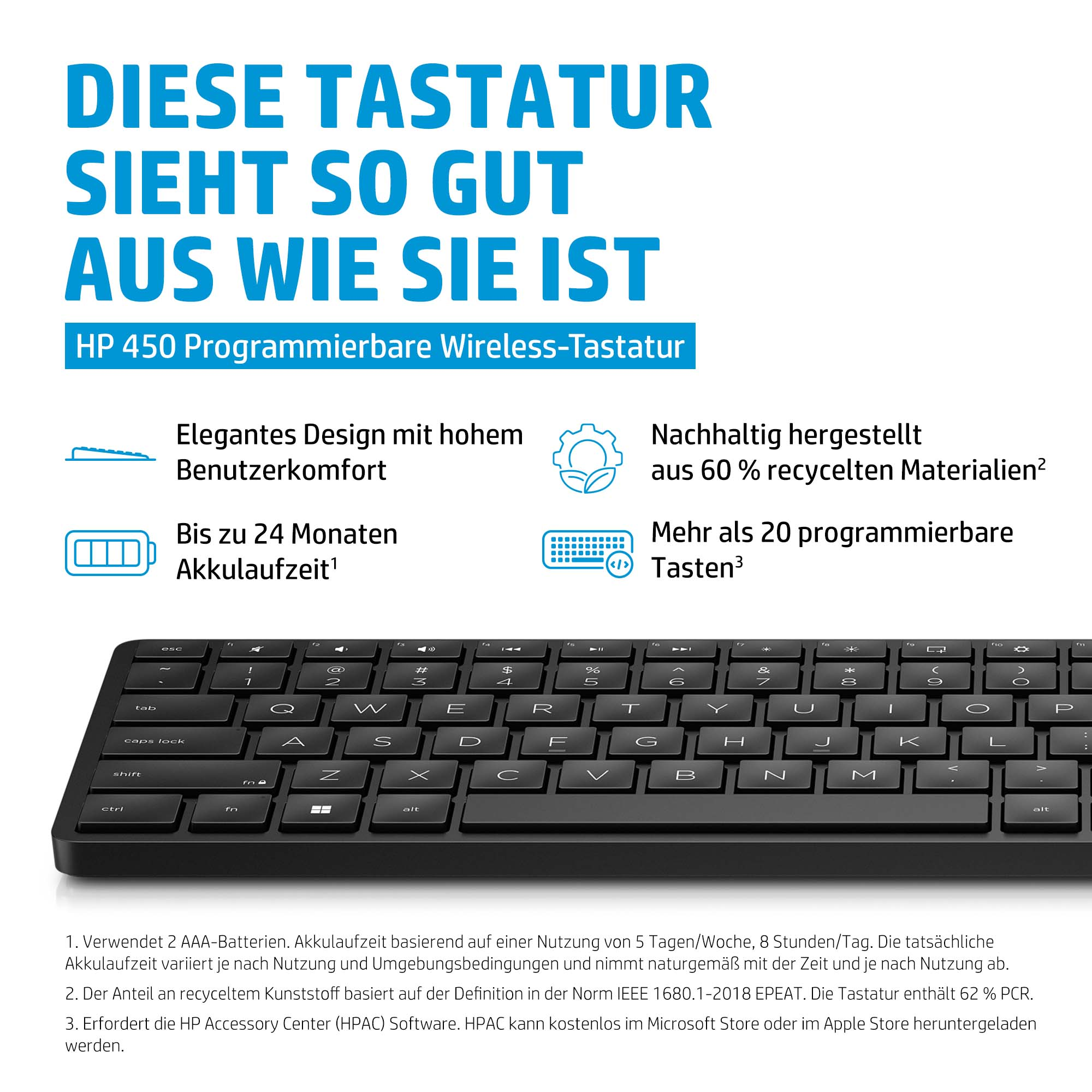 Schwarze HP 450 programmierbare Wireless-Tastatur mit detaillierten Tasten und Text.