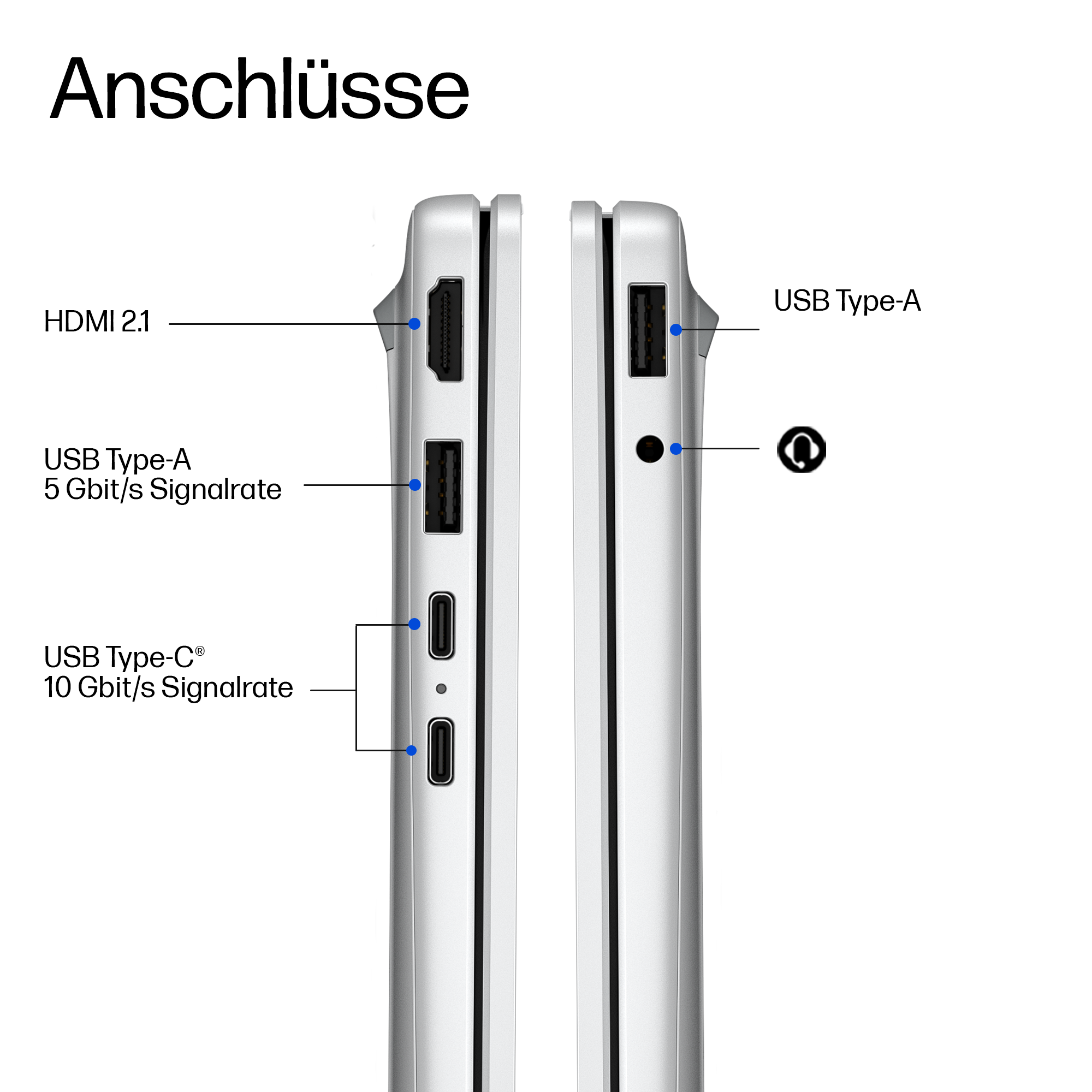 Anschlüsse eines Laptops: HDMI, USB-A, USB-C und Kopfhöreranschluss.