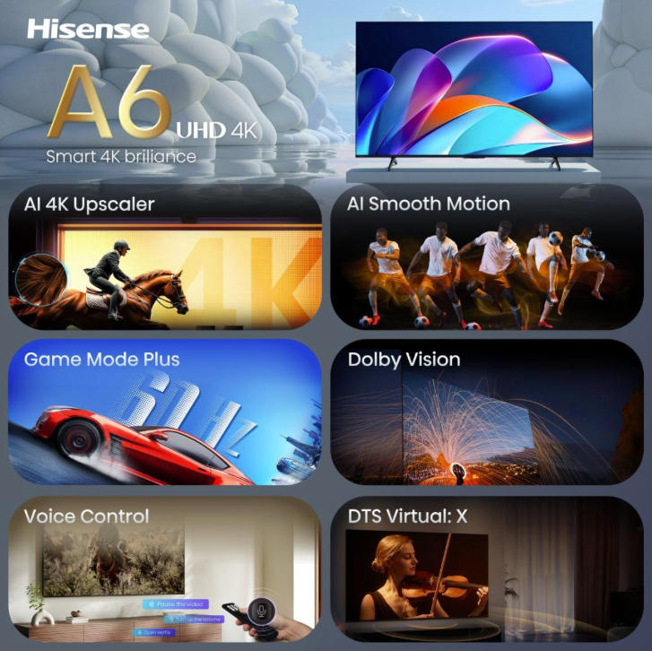 Hisense A6 4K TV mit KI-Upscaler, Spielmodus, Sprachsteuerung und mehr.