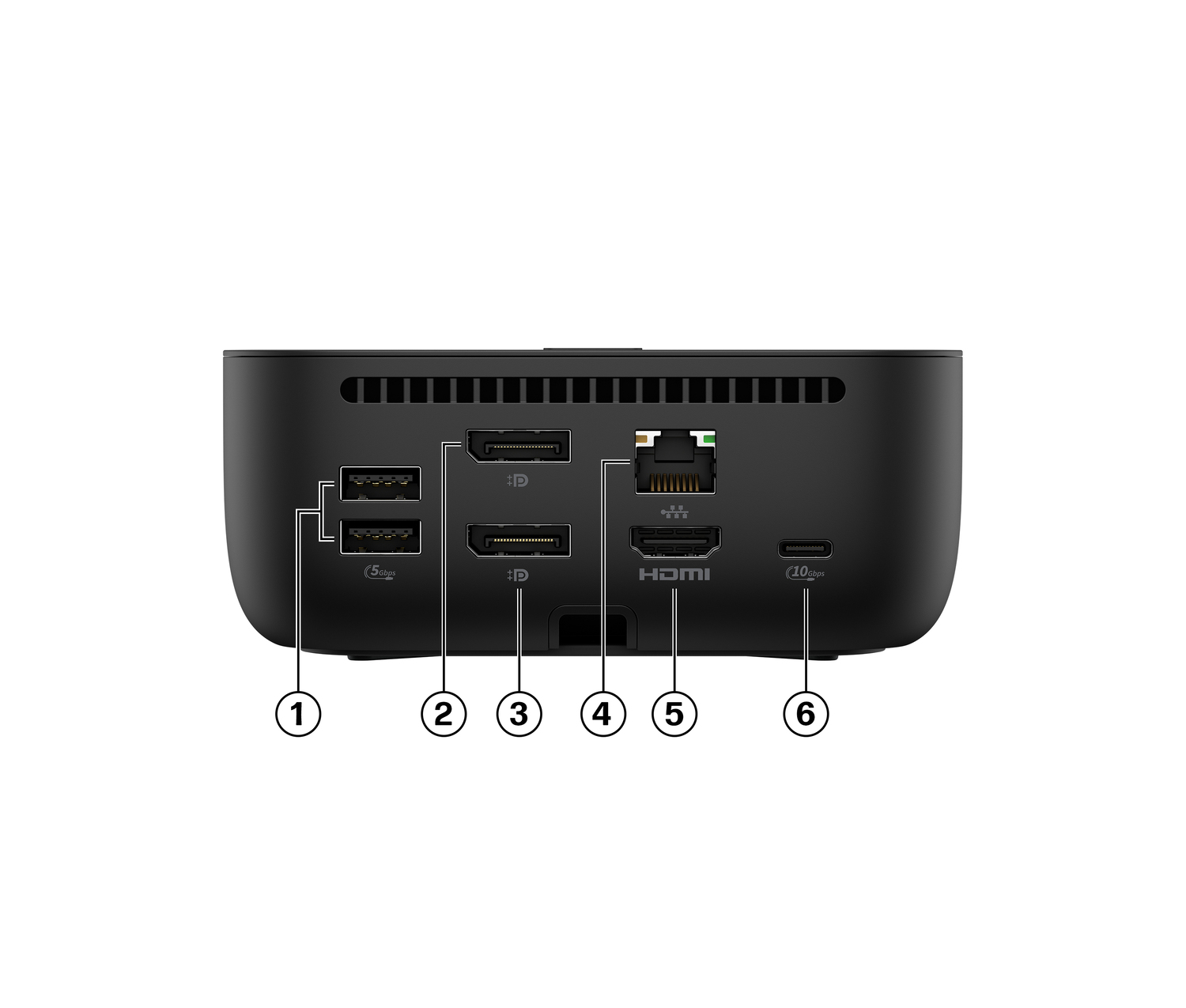 Reverso de dispositivo negro con puertos: 2x USB-A, 2x DisplayPort, Ethernet, HDMI, 1x USB-C.