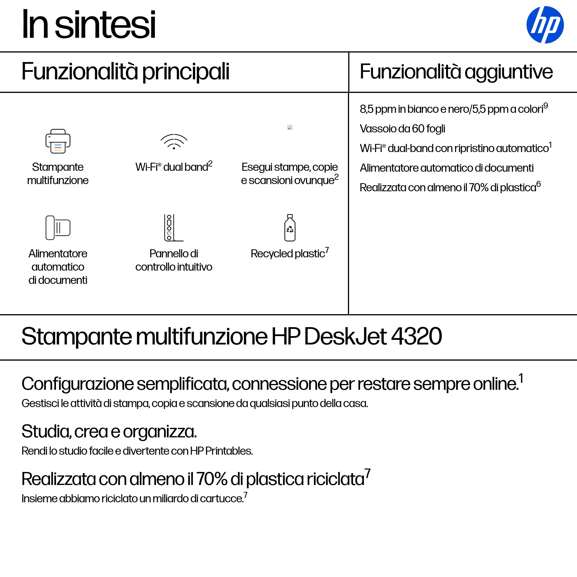 In sintesi: Stampante multifunzione con funzioni principali e aggiuntive.