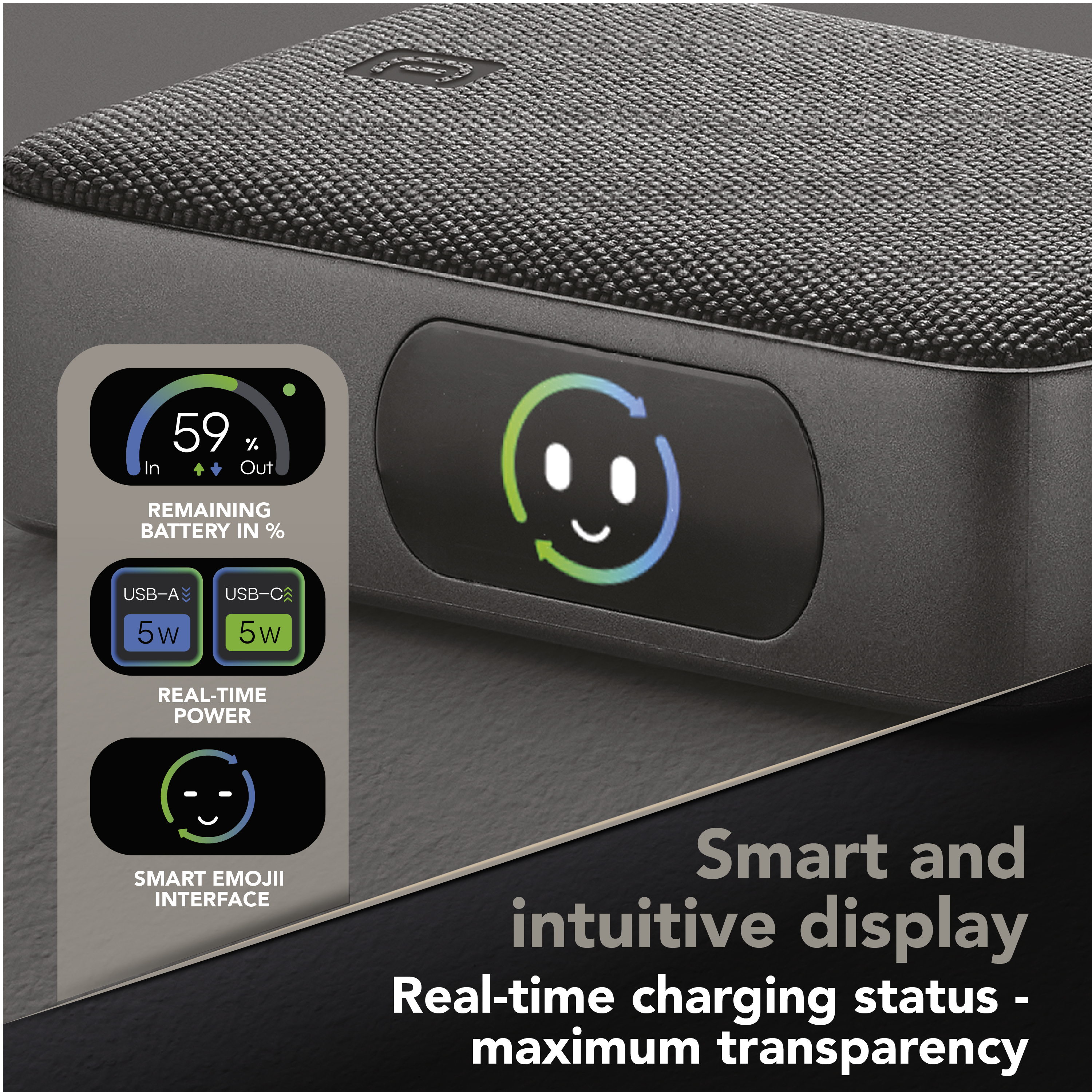 Un cargador gris muestra 59% de batería y puertos USB-A/C a 5W.
