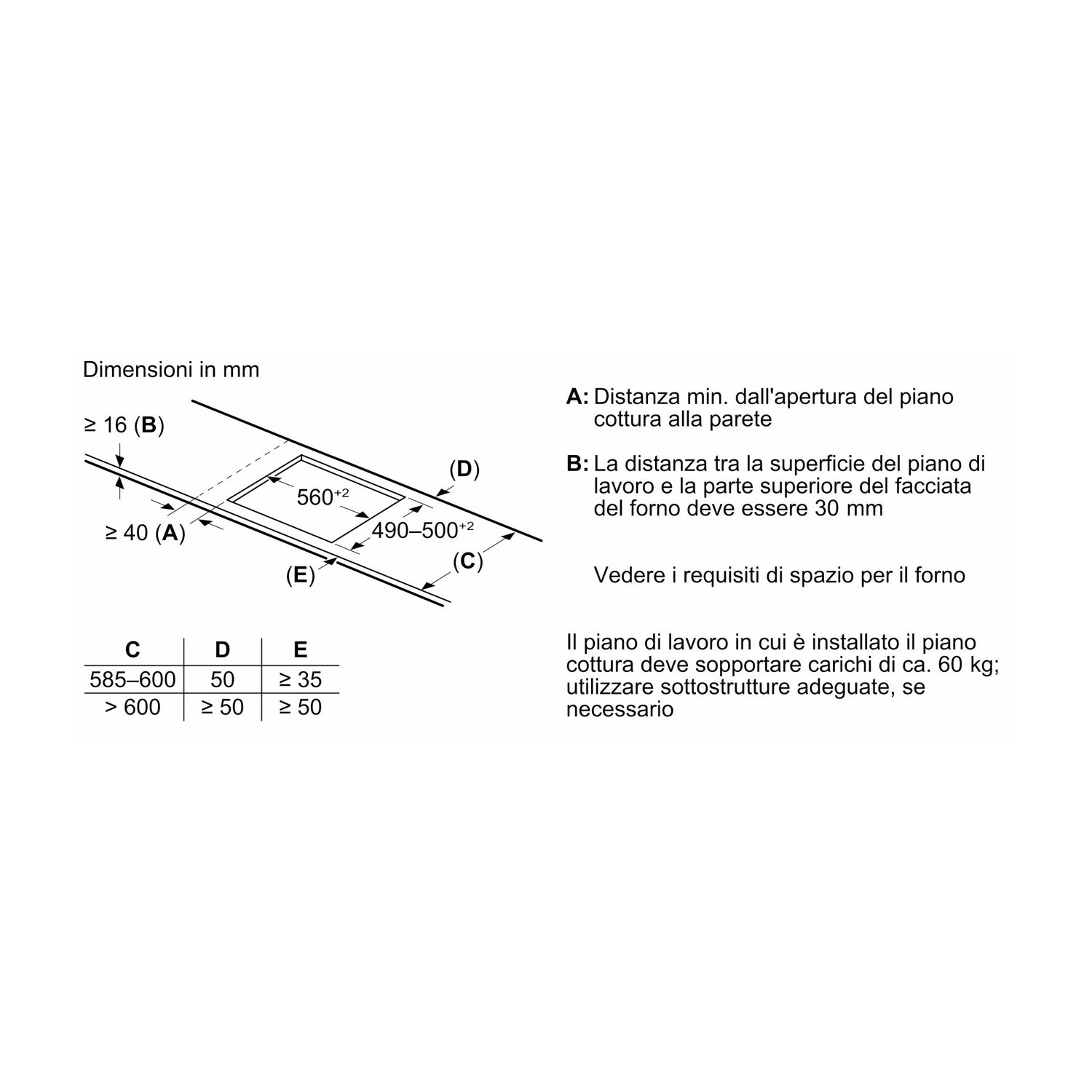 Diagramma con dimensioni in mm per installazione elettrodomestici.