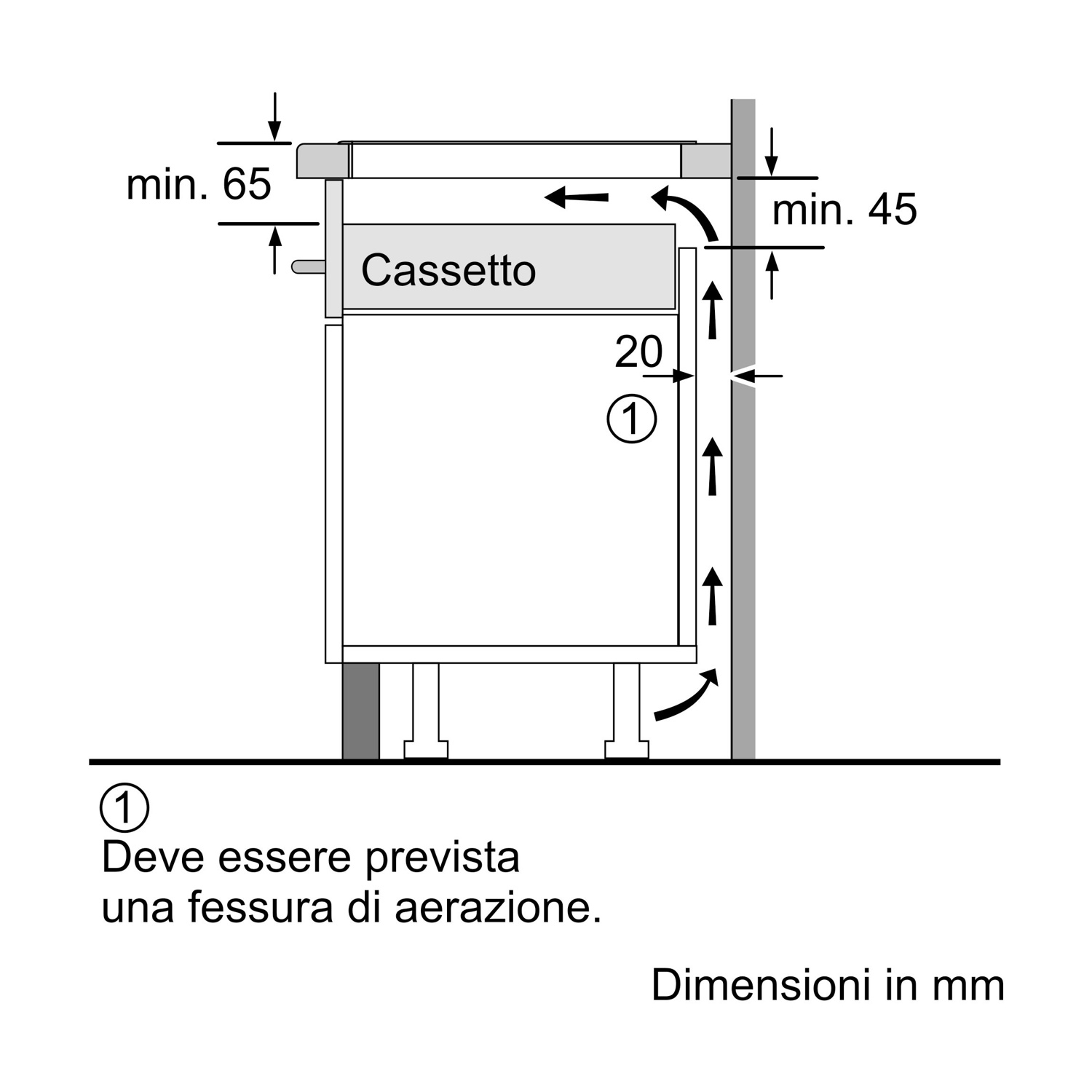 Diagramma mostra dimensioni installazione cassetto, min. 65mm sopra, min. 45mm destra.