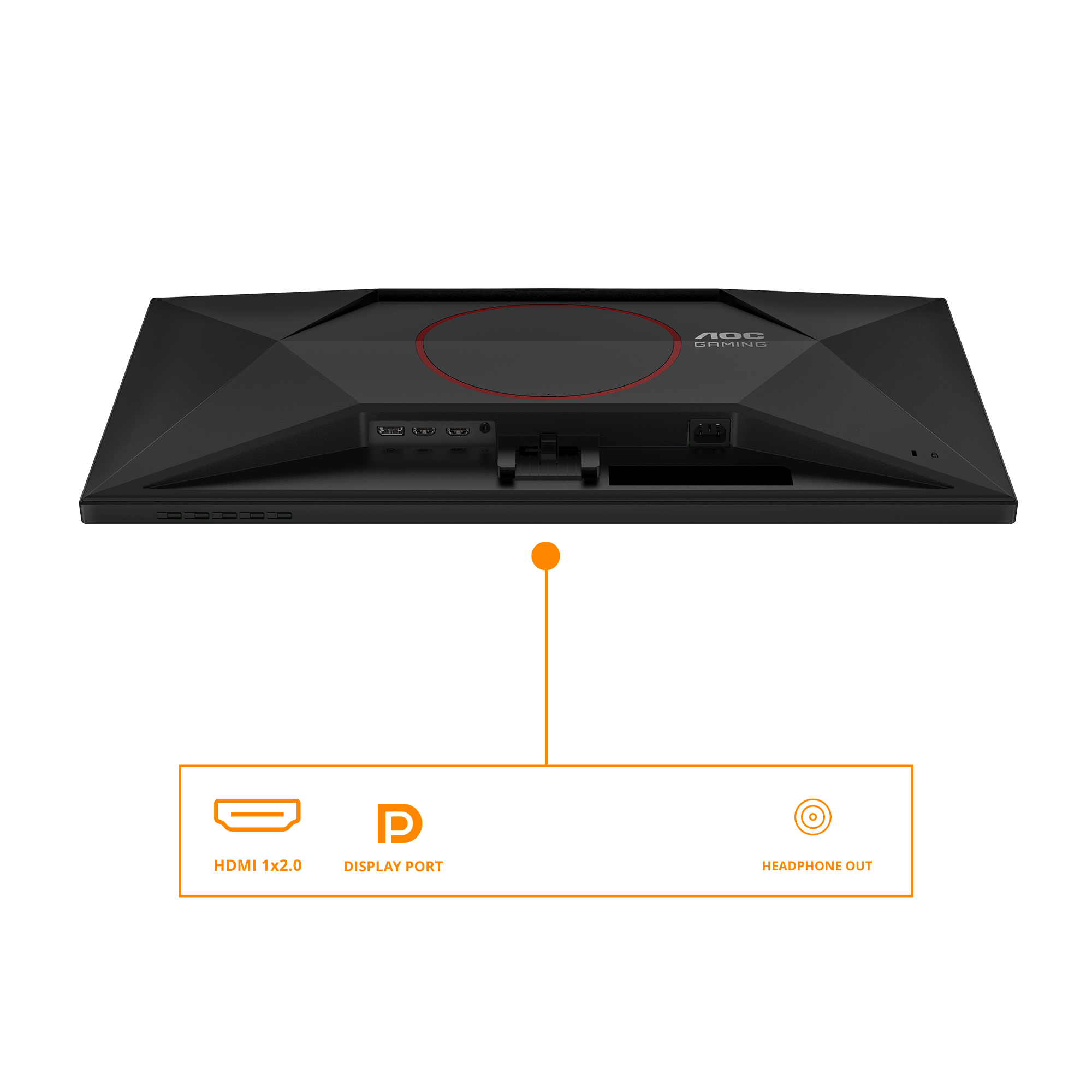 Rückseite eines schwarzen Monitors mit Anschlüssen: HDMI, DisplayPort, Kopfhörerausgang.