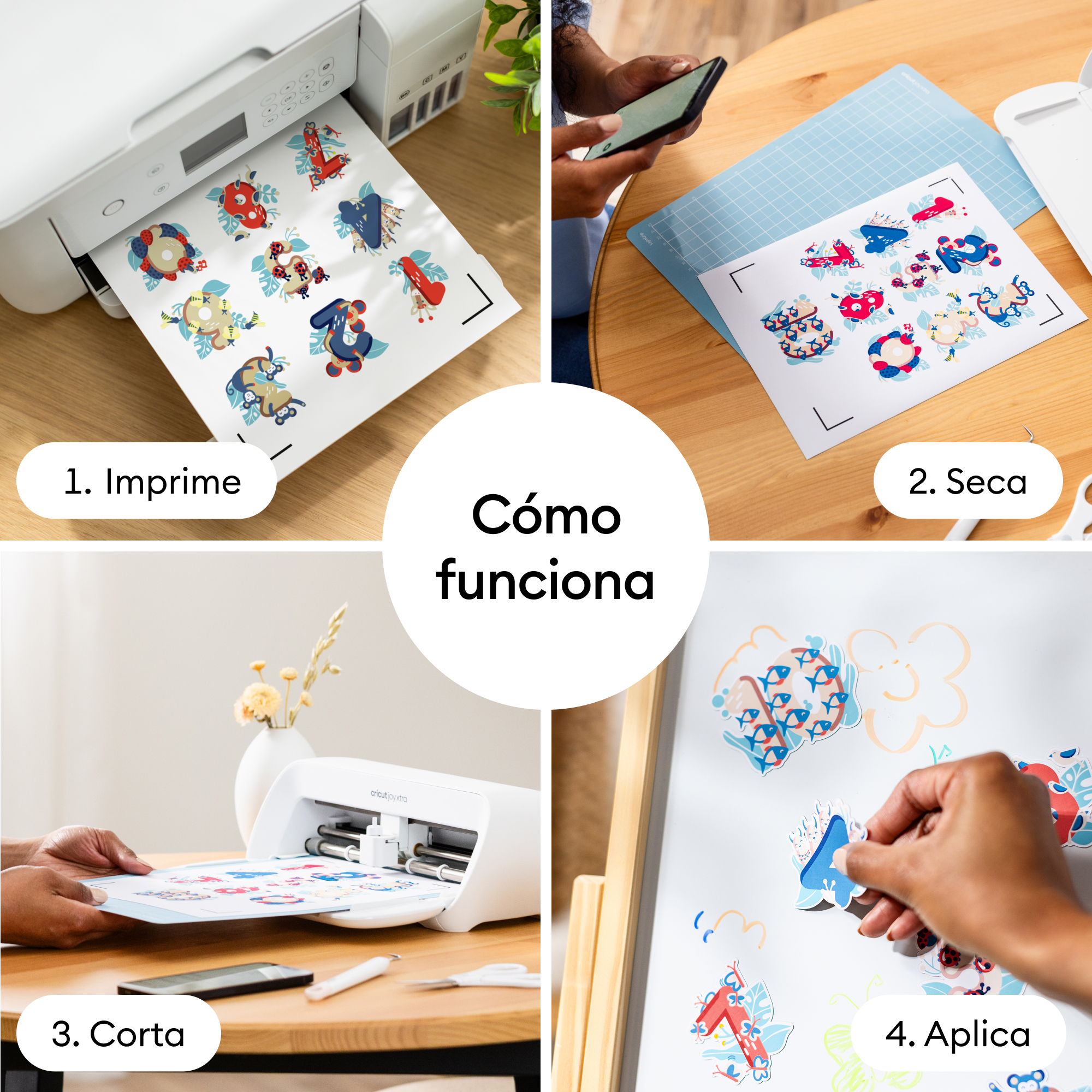 4 pasos: Imprimir, Secar, Cortar, Aplicar. Imágenes muestran impresión, escaneo, corte y aplicación.