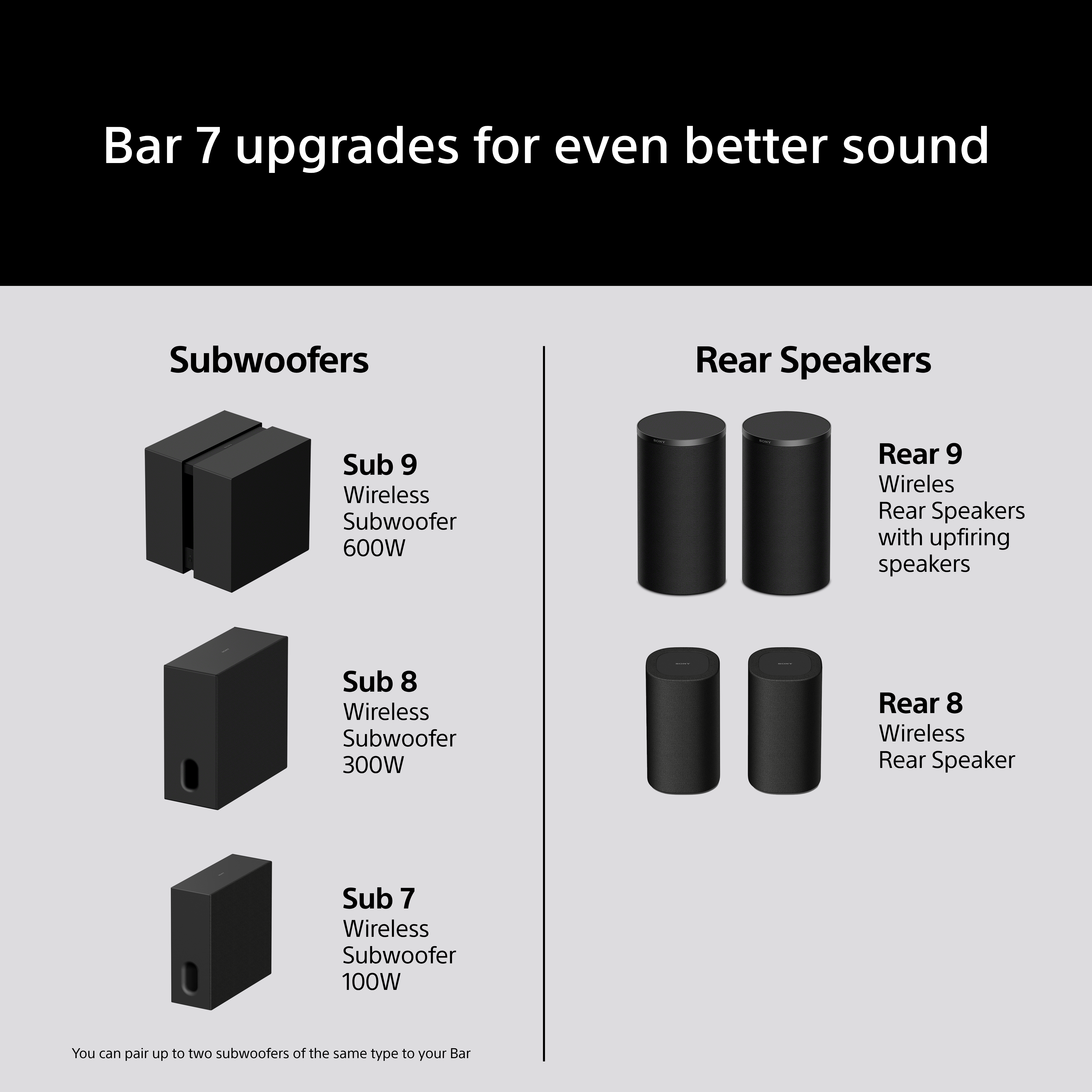 Subwoofer e altoparlanti neri per il sistema audio Bar 7.