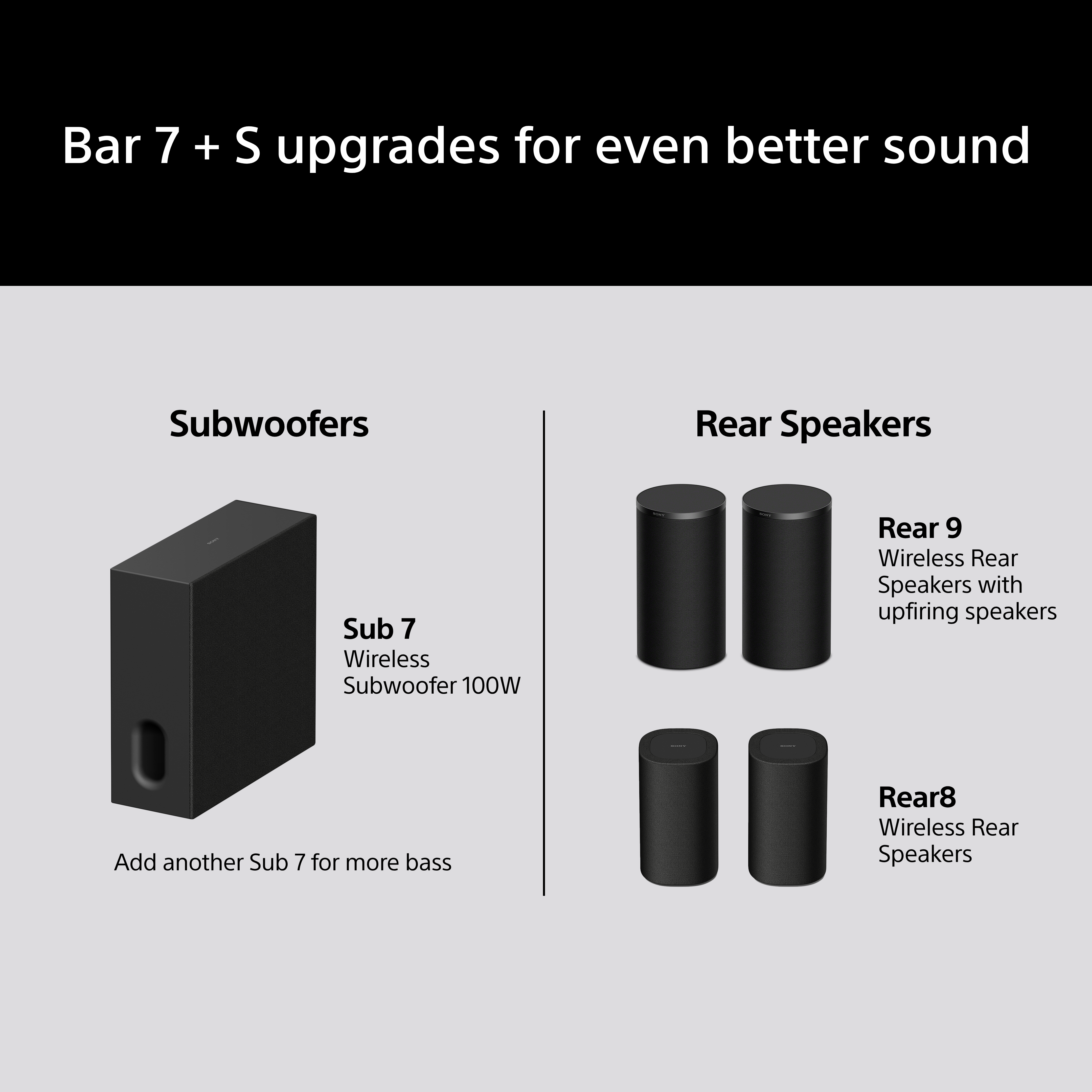 Vengono mostrati un subwoofer e due paia di altoparlanti posteriori.