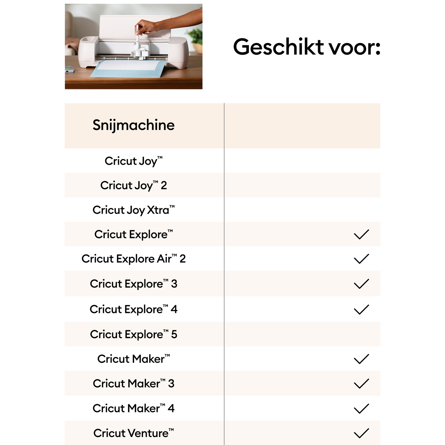 A cutting machine is listed for various Cricut models.