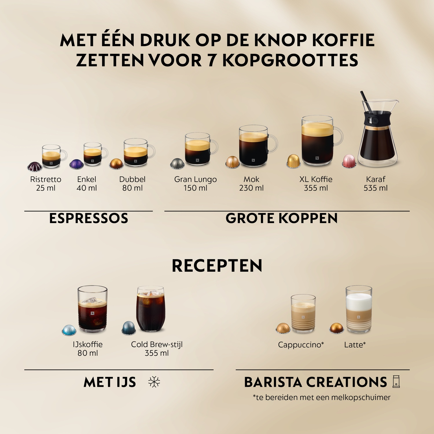 Coffee preparation for 7 cup sizes: Espressos, large cups, recipes with ice, barista creations.