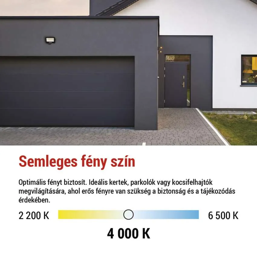 Modern ház, garázsajtóval, bejárati ajtóval, ablakkal. Színhőmérséklet skála, melegtől a hidegfehérig.