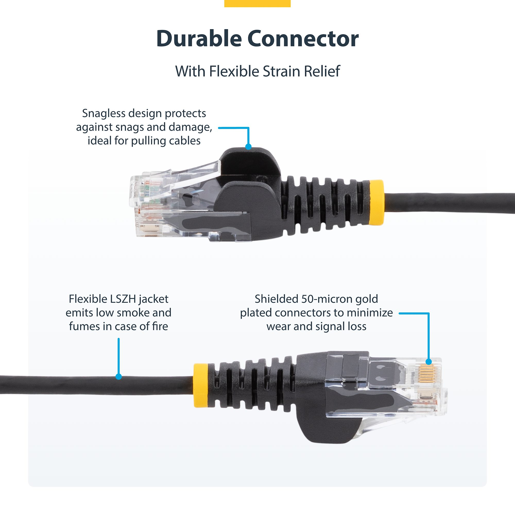 Ethernetkabel mit RJ45-Steckern, flexibler Zugentlastung und gelben Akzenten.