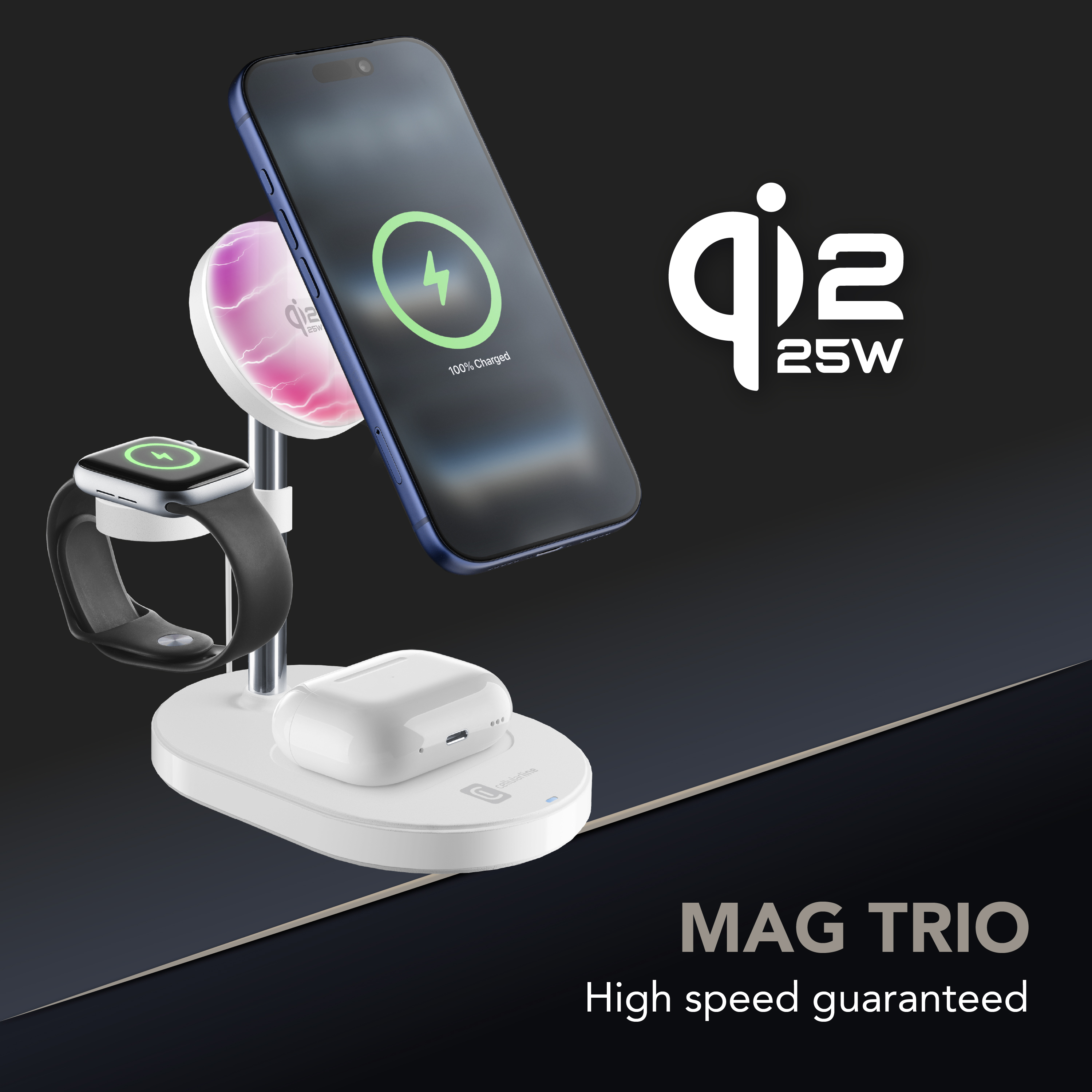 Un soporte de carga blanco para iPhone, Apple Watch y AirPods. iPhone muestra 100% cargado.