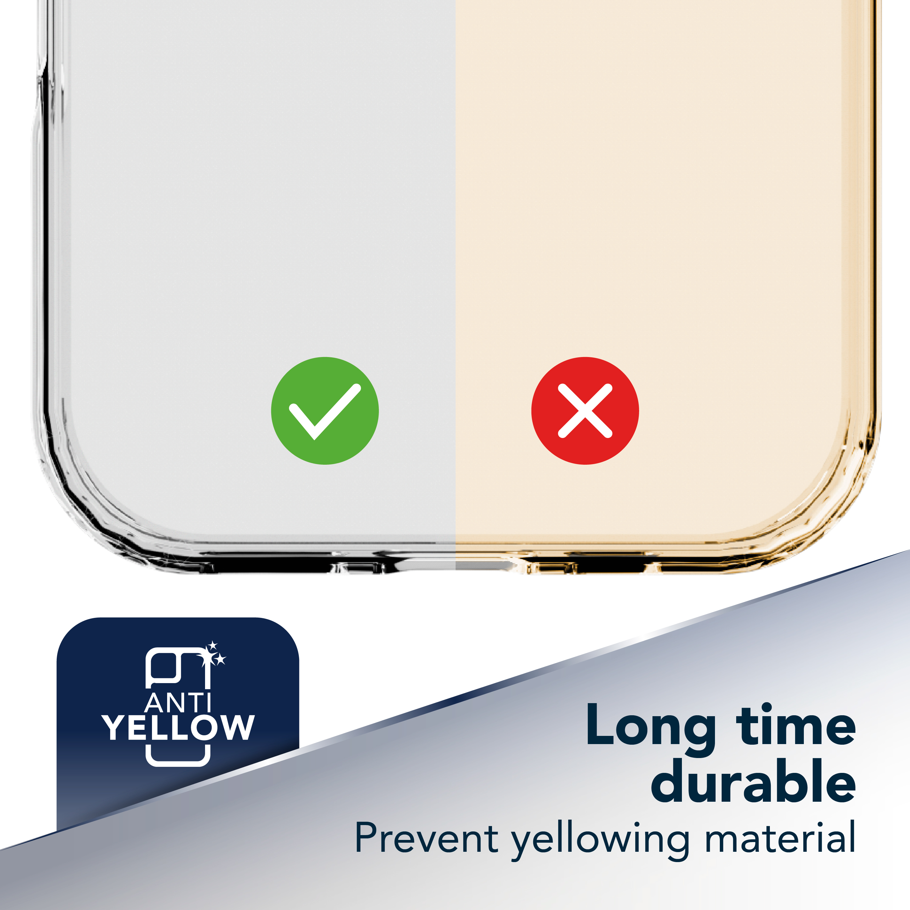 Funda de teléfono clara vs. amarillenta con marca y cruz.