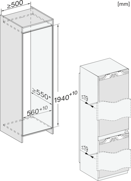 Technische Zeichnung mit Maßen für Einbaugeräte, links ein hoher Schrank, rechts ein Gerät.