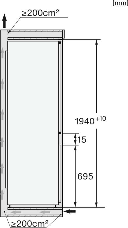 Technische Zeichnung mit Maßen für Einbaugerät. Lüftungsfläche <gt/>200cm².