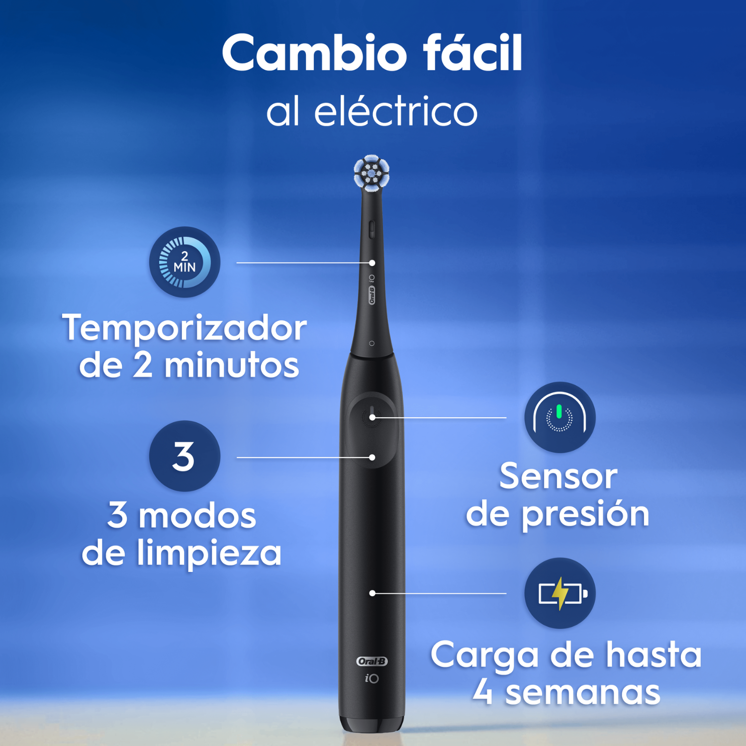 Cambio fácil al eléctrico. Temporizador de 2 minutos. 3 modos de limpieza. Sensor de presión. Carga de hasta 4 semanas.