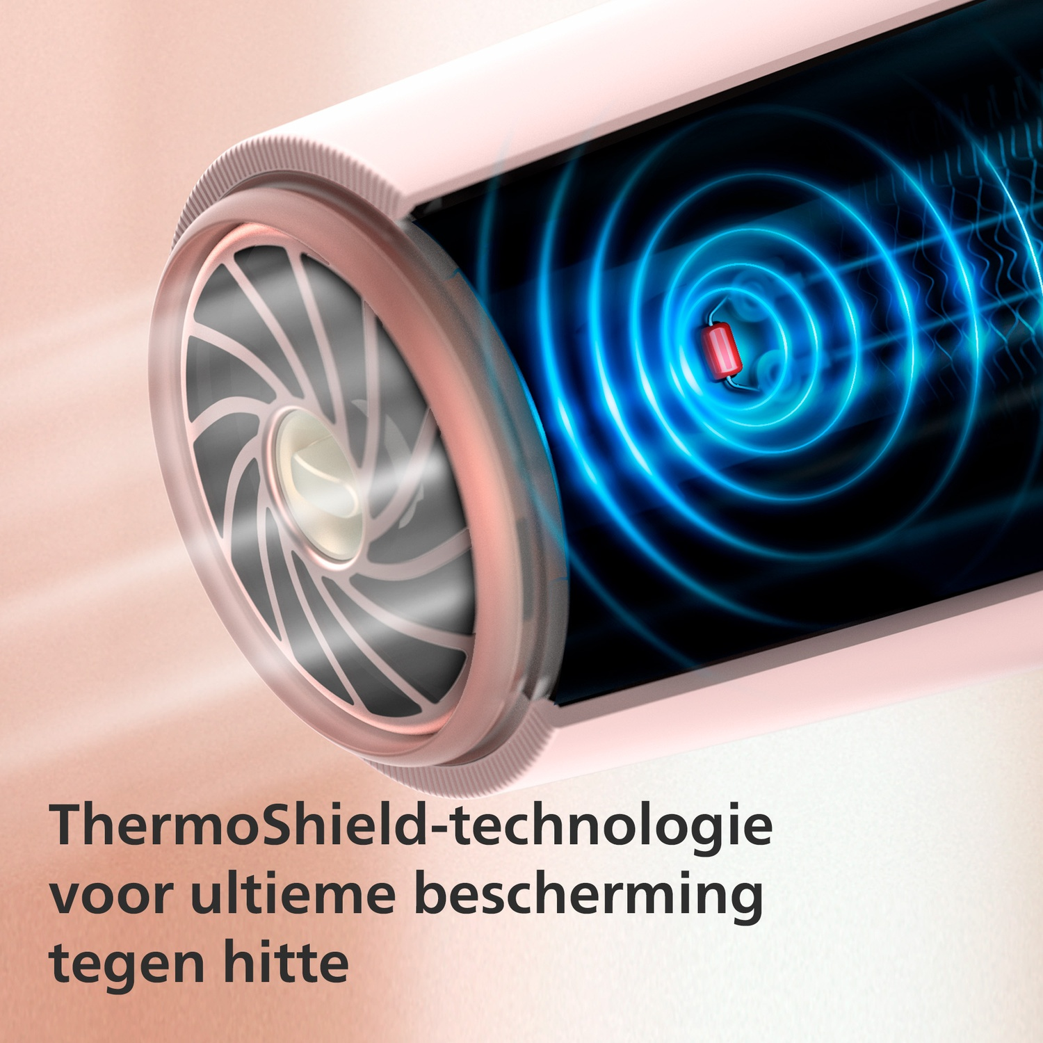 Ventilatorblad en blauwe golven met rode kern. Tekst: ThermoShield-technologie.
