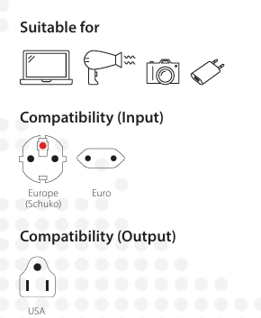 Icons zeigen Laptop, Haartrockner, Kamera, Netzteil. Eingabe: Europa (Schuko), Euro. Ausgabe: USA.