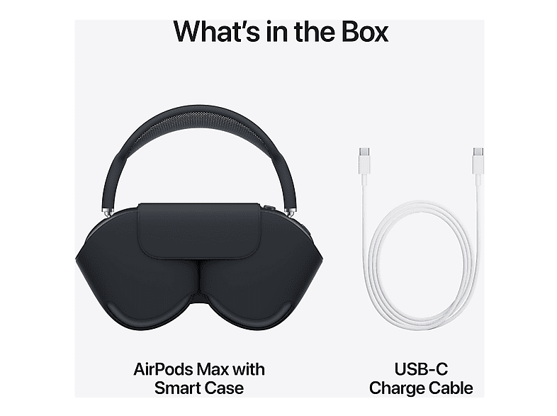APPLE Draadloze hoofdtelefoon AirPods Max Midnight (MWW43ZM/A)