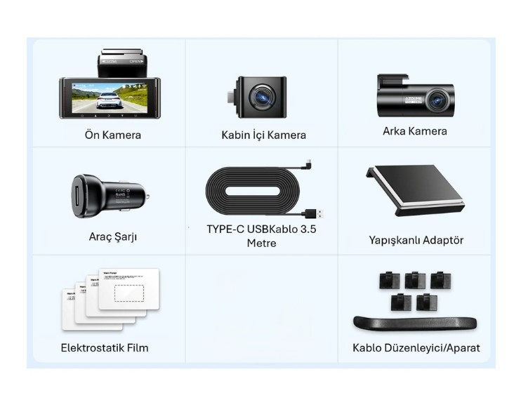 Beş kamera, şarj kablosu, adaptör, filmler ve kablo düzenleyici.