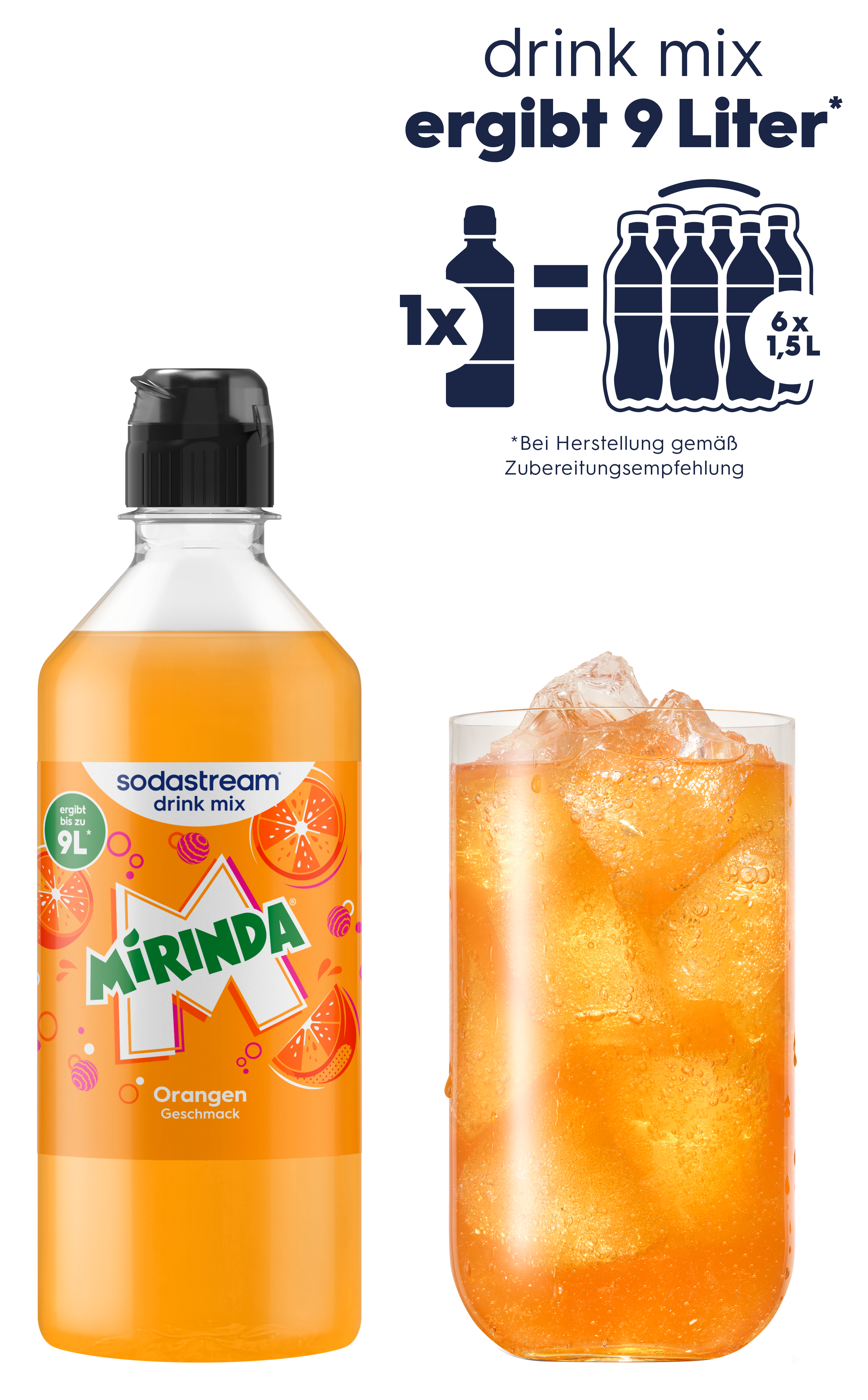 Ein Sodastream Mirinda Orangen Drink Mix Flasche neben einem Glas mit Eis und Getränk.