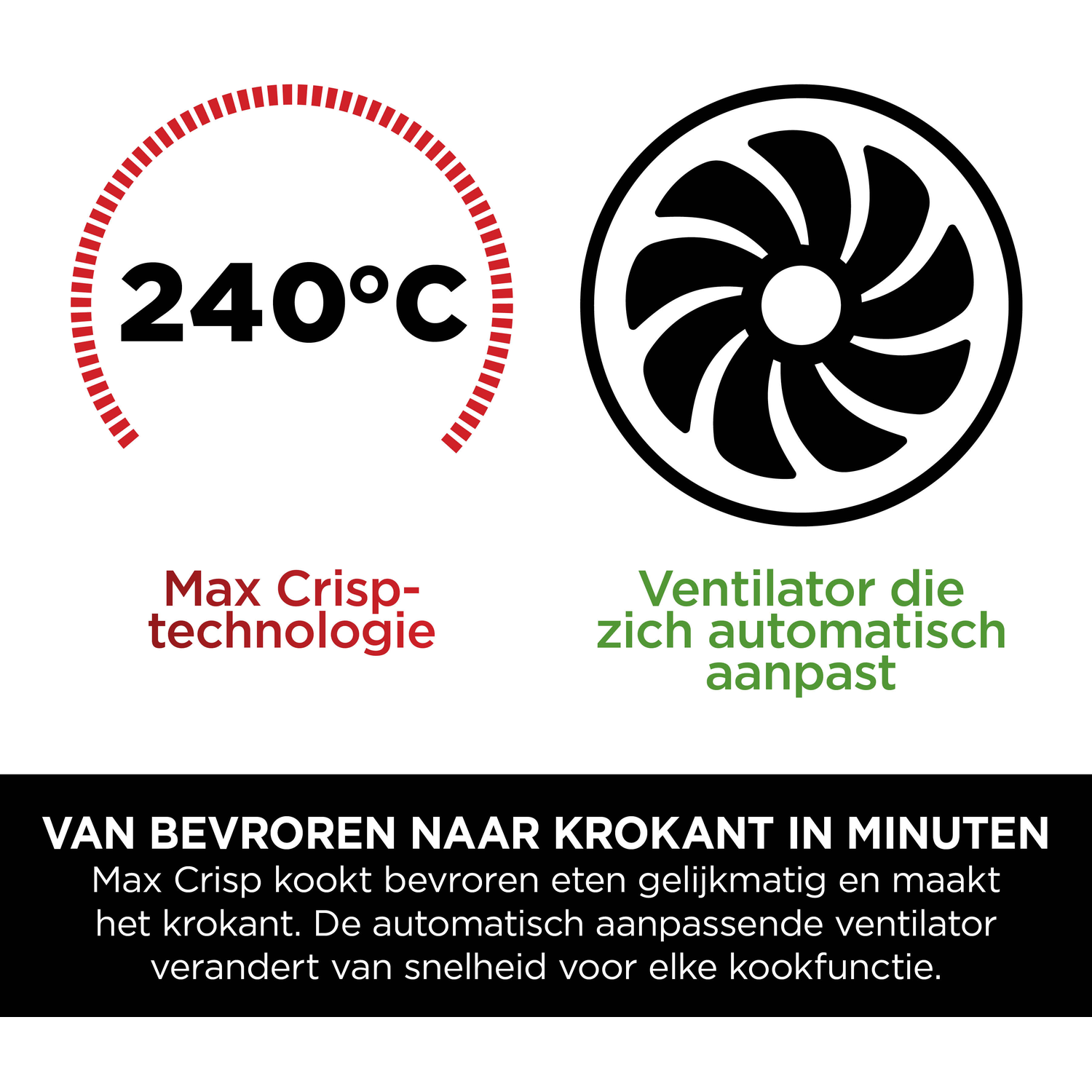 240°C, Max Crisp technologie, ventilator past zich aan.