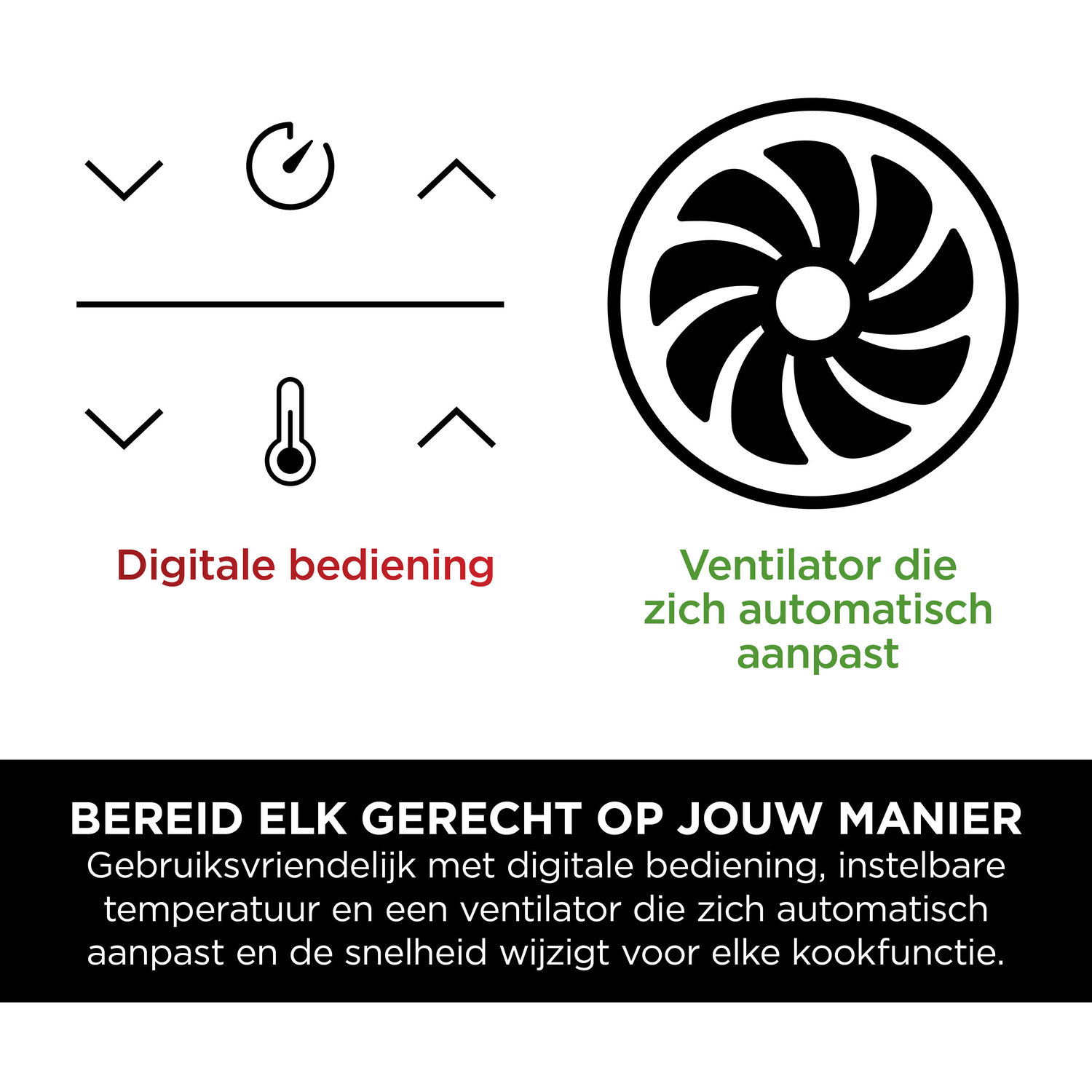 Grafieken tonen digitale bediening en een ventilator. Tekst beschrijft functies.