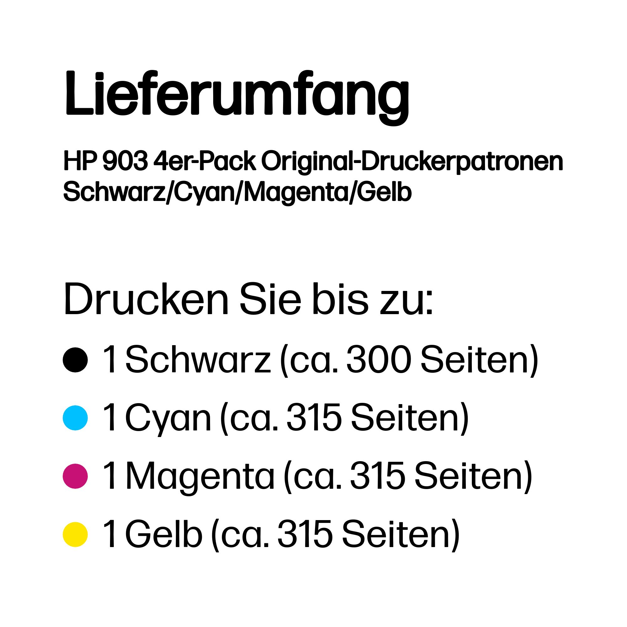 Lieferumfang HP 903 4er-Pack: 1x Schwarz (300 Seiten), 1x Cyan, Magenta, Gelb (je 315 Seiten).