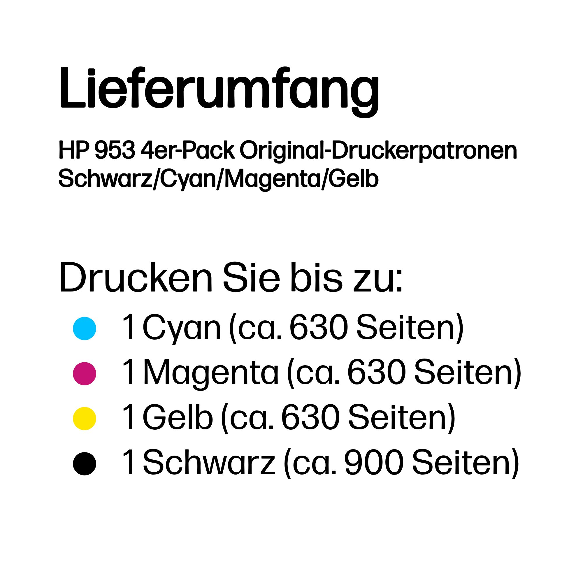 Lieferumfang: HP 953 4er-Pack Druckerpatronen (Schwarz, Cyan, Magenta, Gelb).